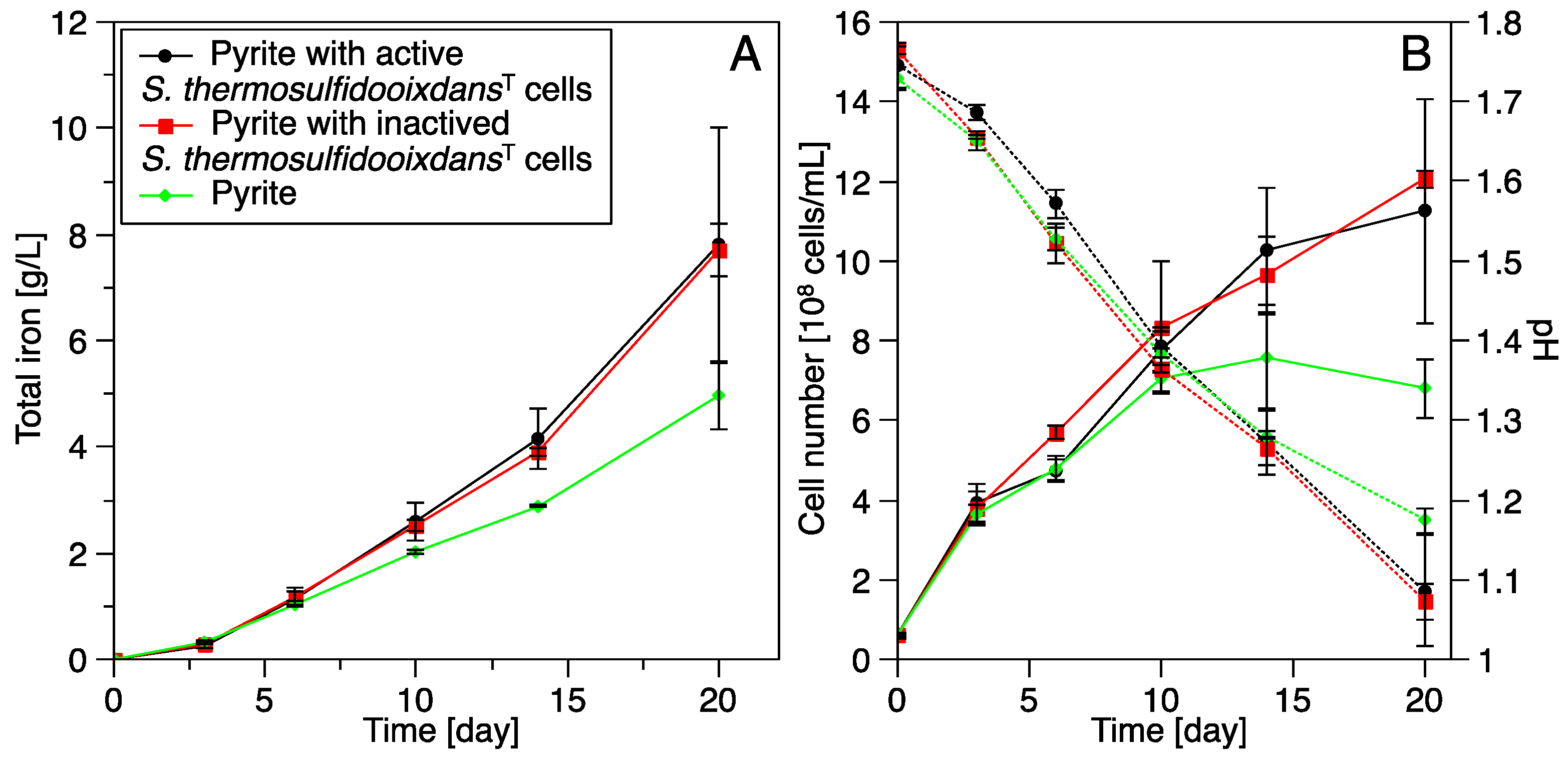 Minerals 06 00076 g007
