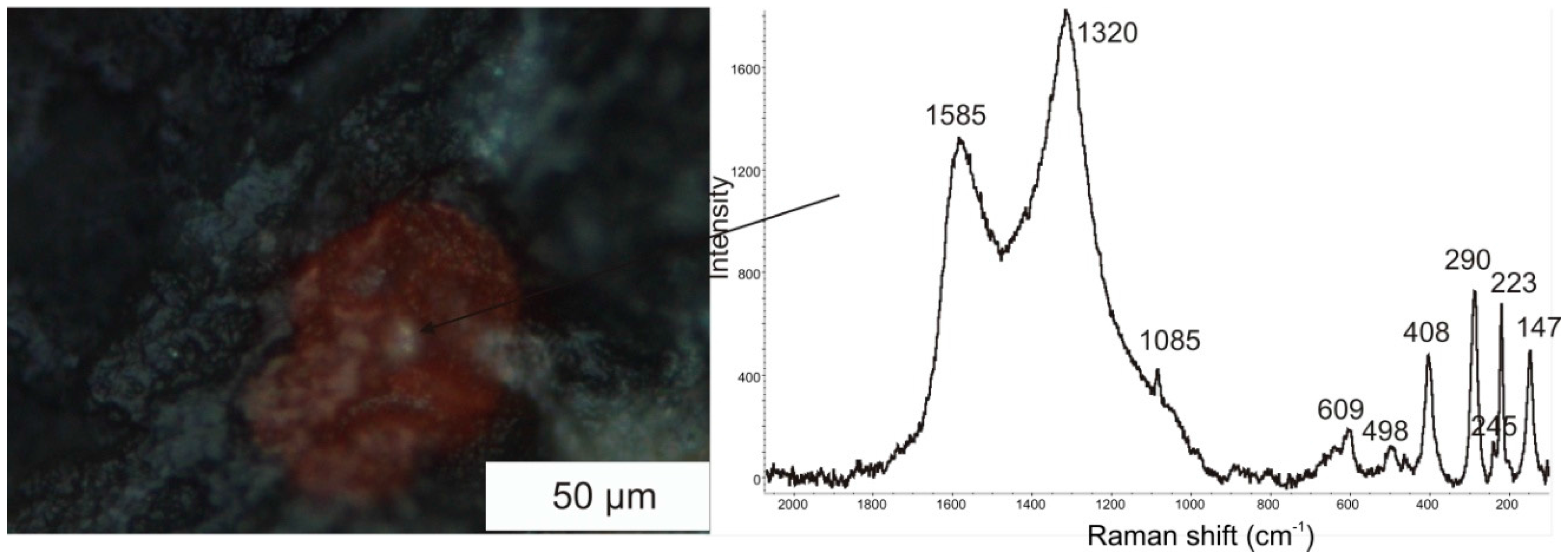 Minerals 06 00077 g006