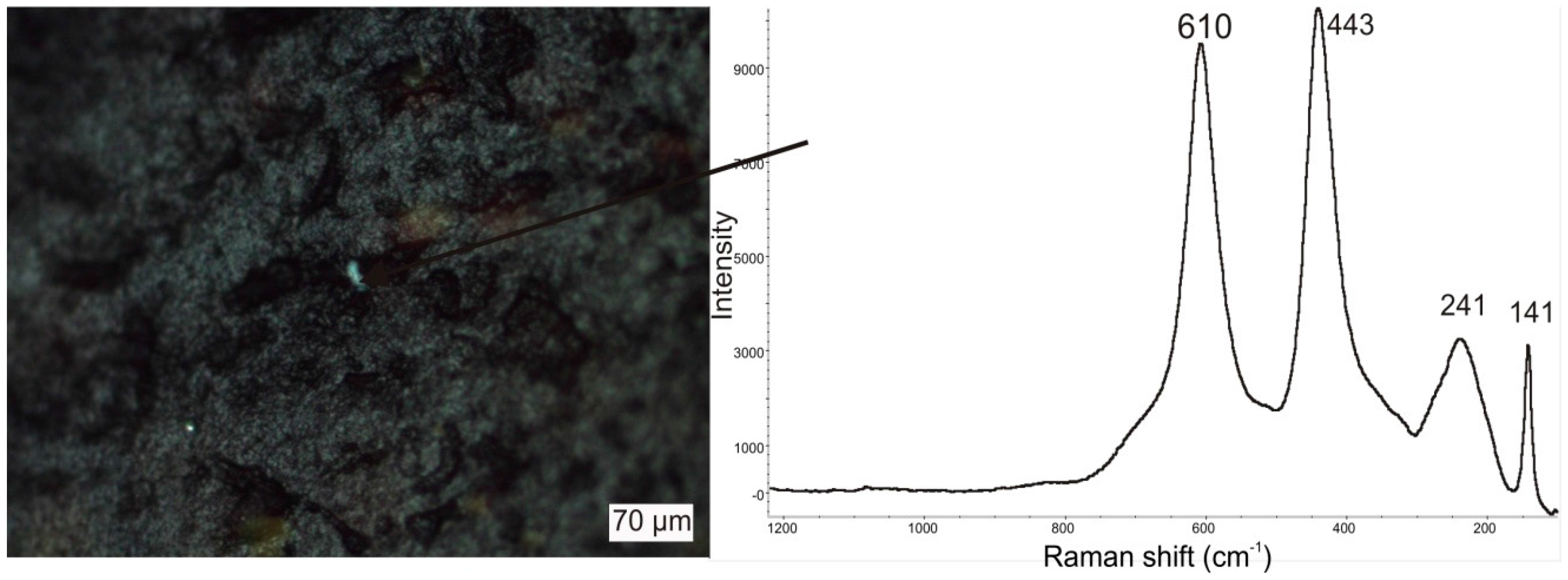Minerals 06 00077 g008