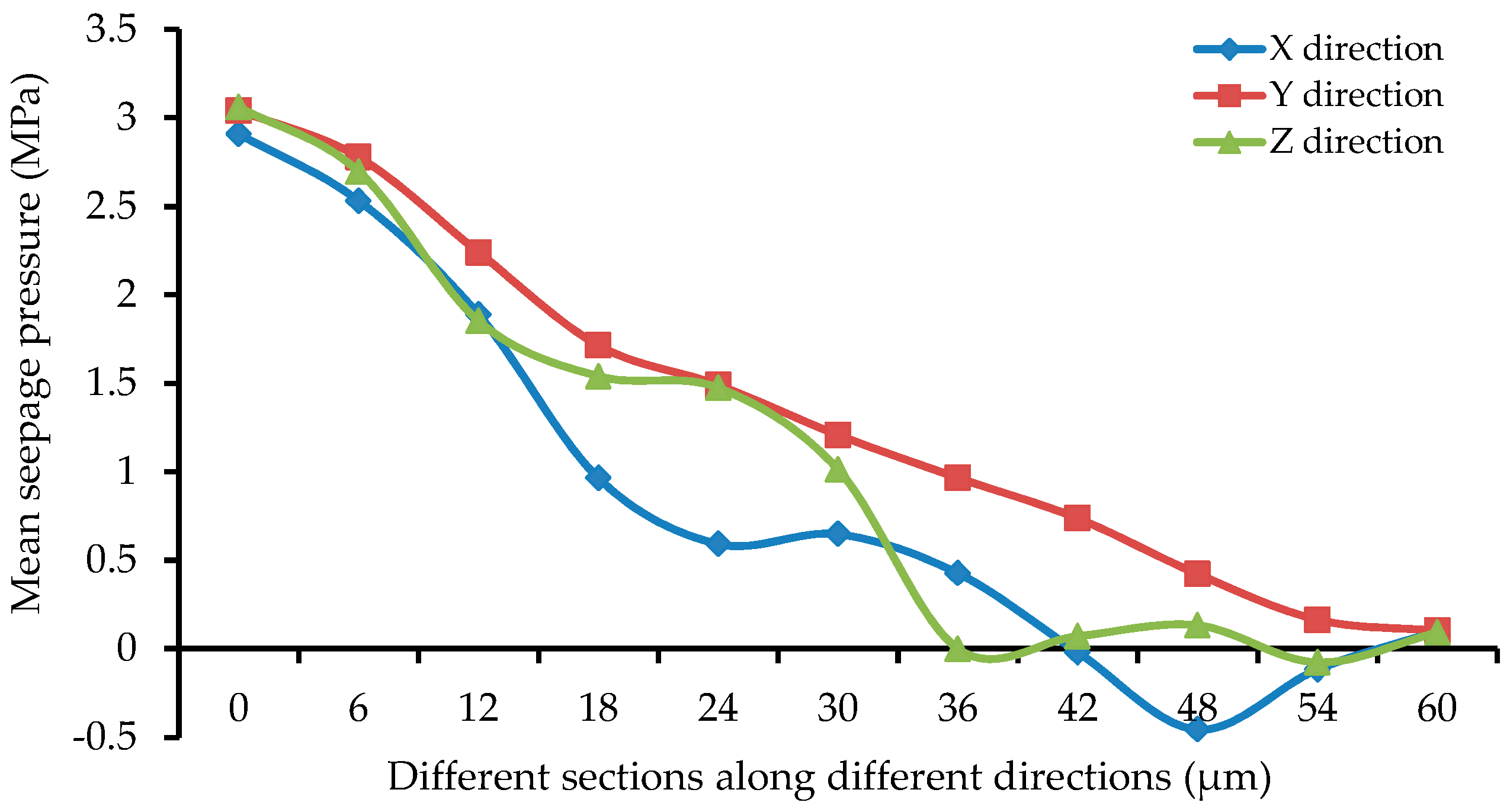 Minerals 06 00078 g015