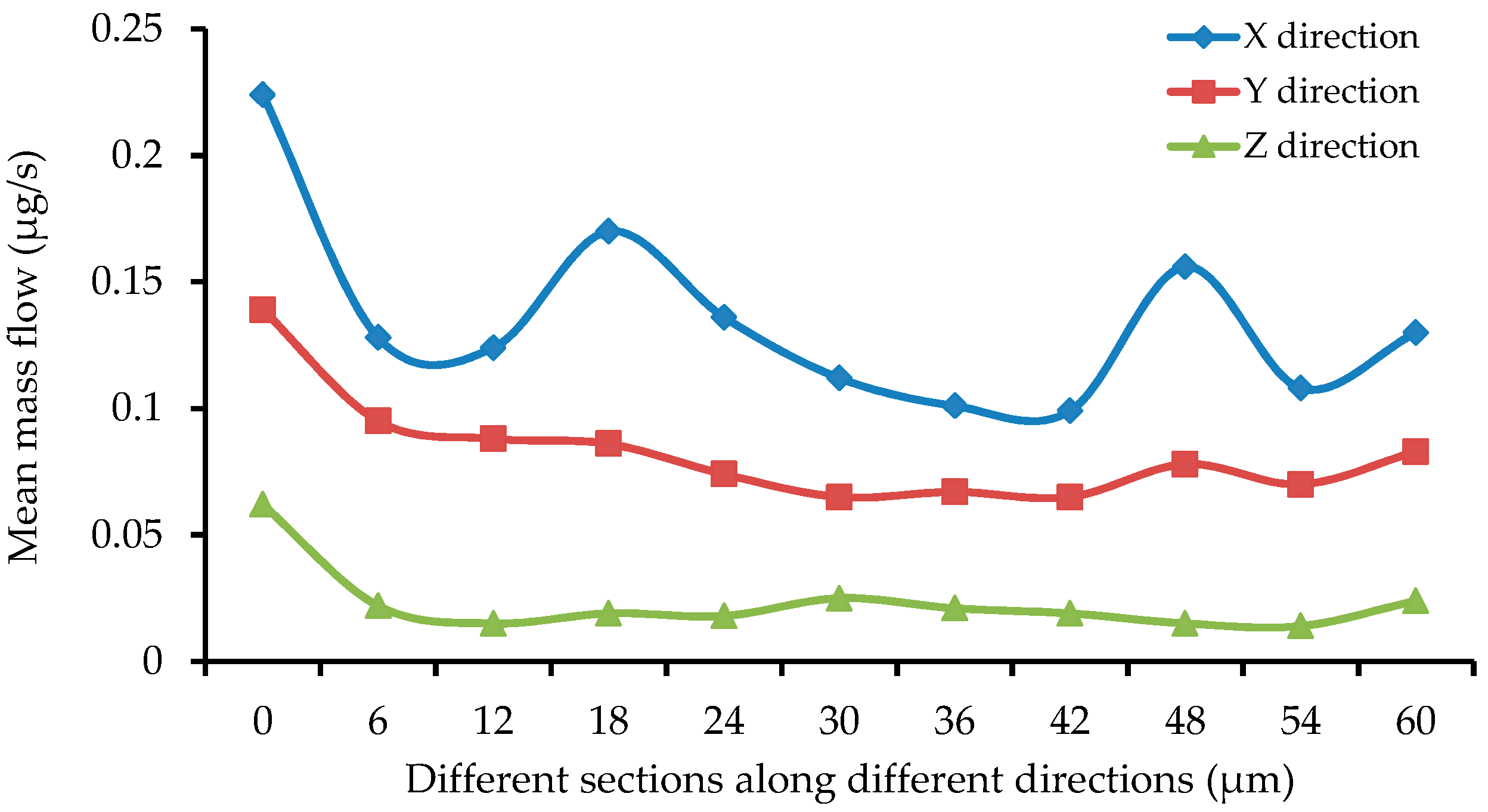 Minerals 06 00078 g017