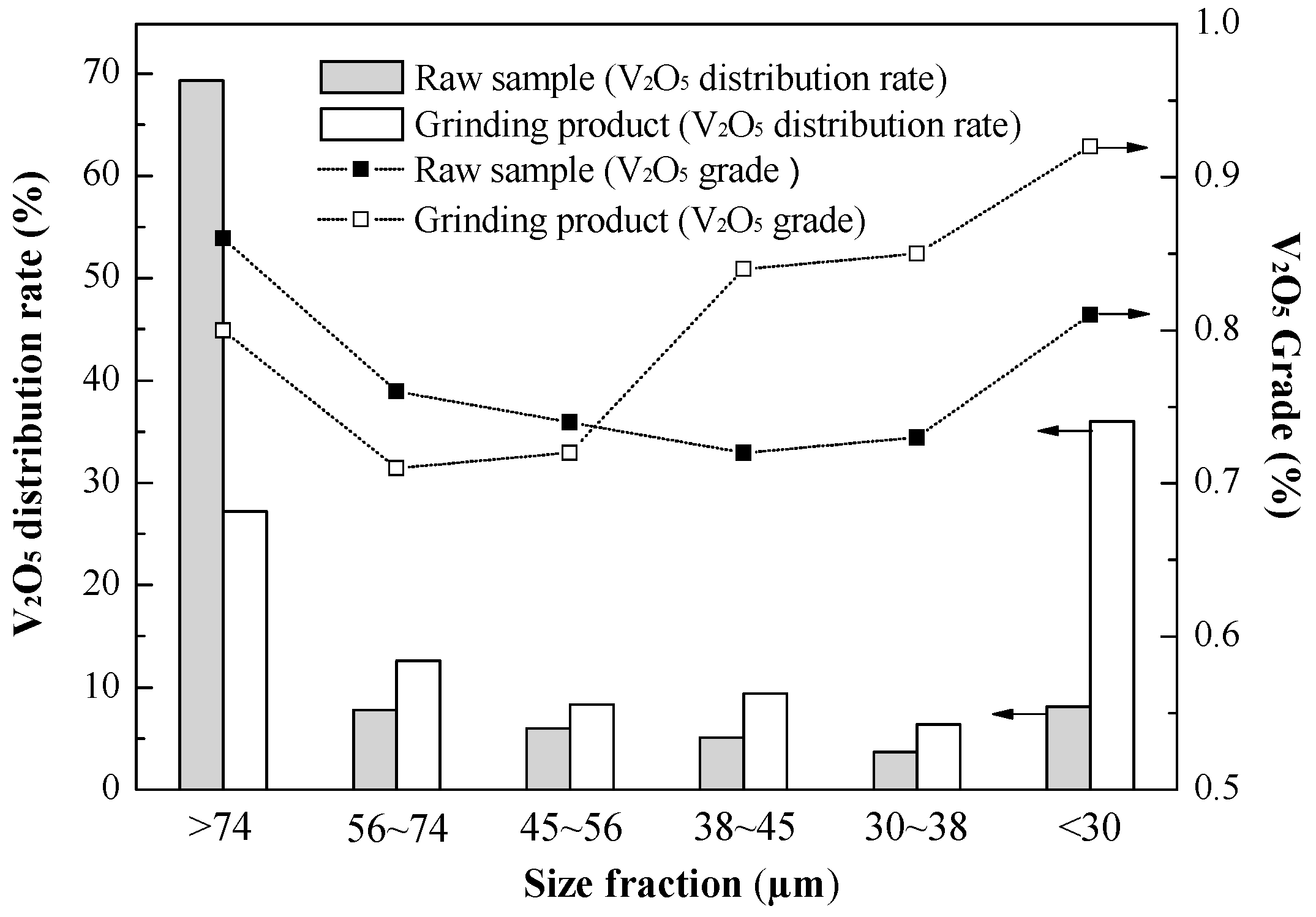 Minerals 06 00082 g003