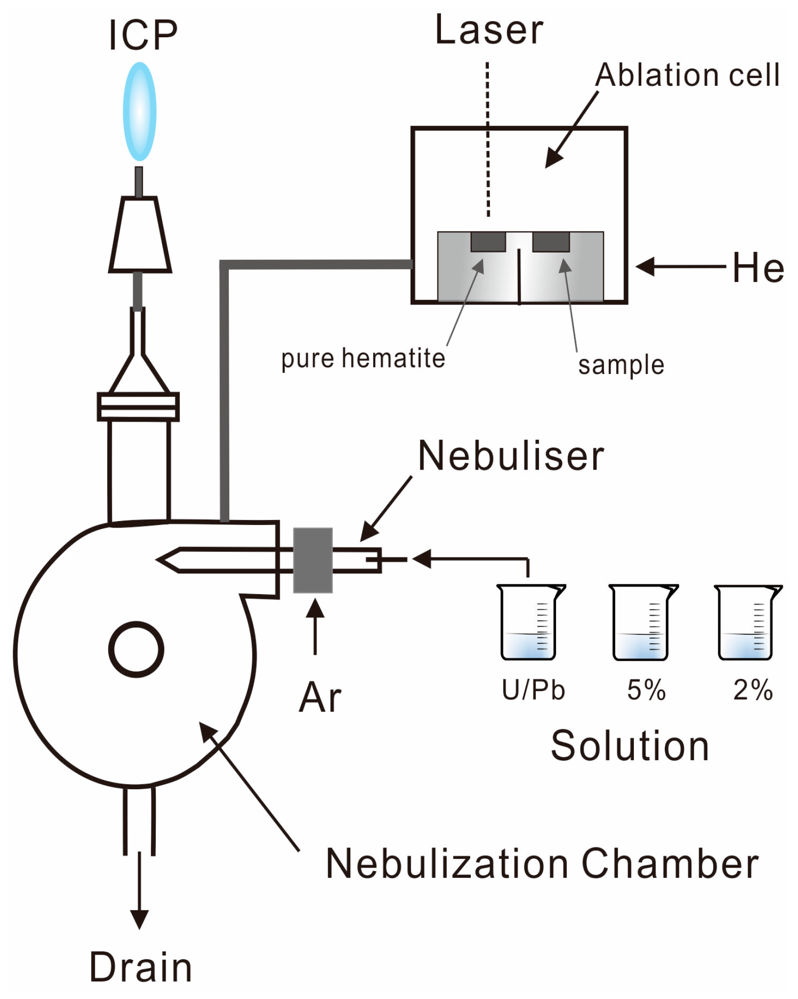 Minerals 06 00085 g001