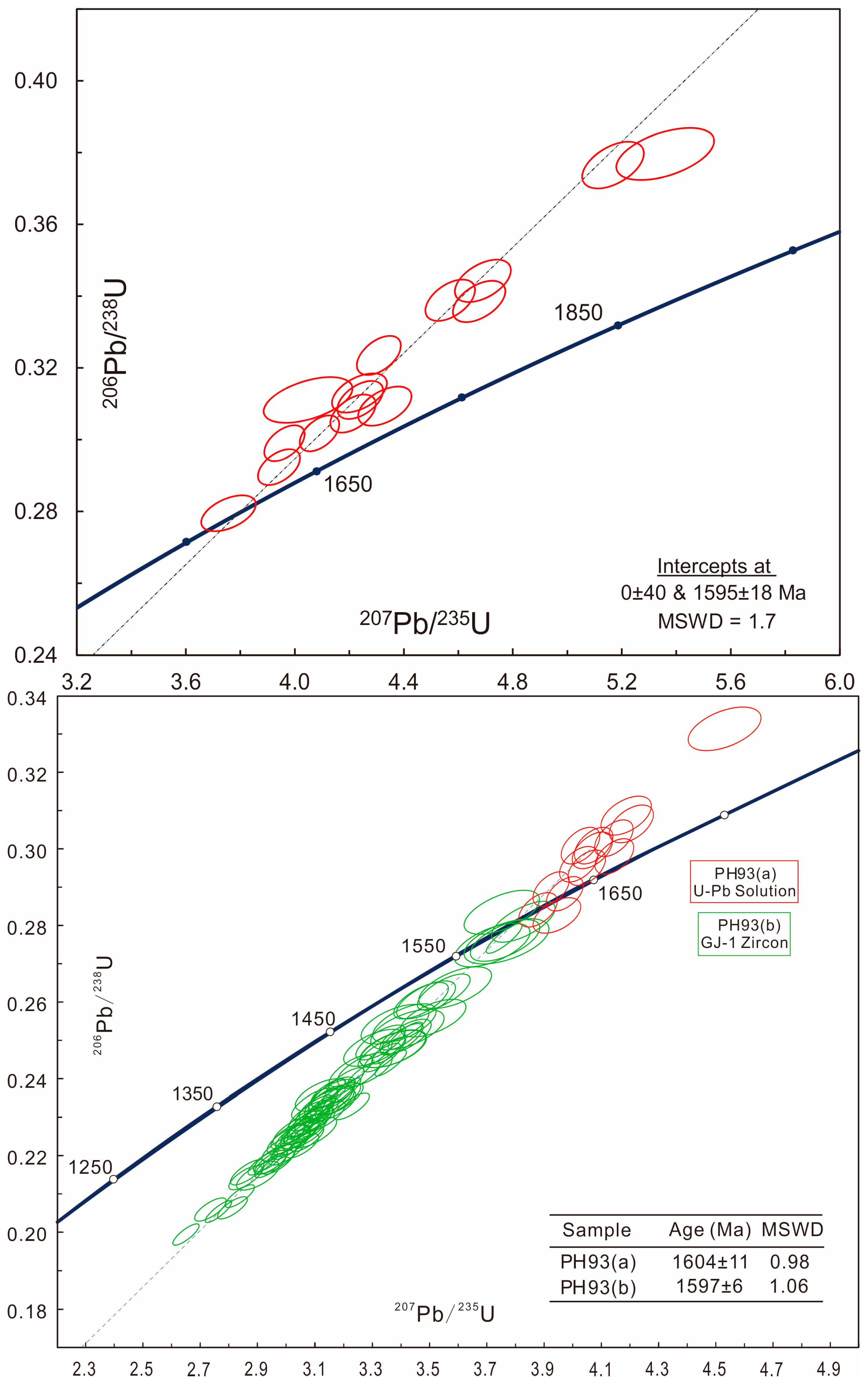 Minerals 06 00085 g005
