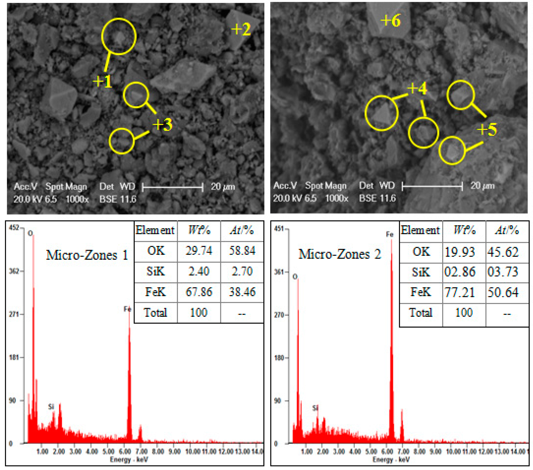 Minerals 06 00086 g004