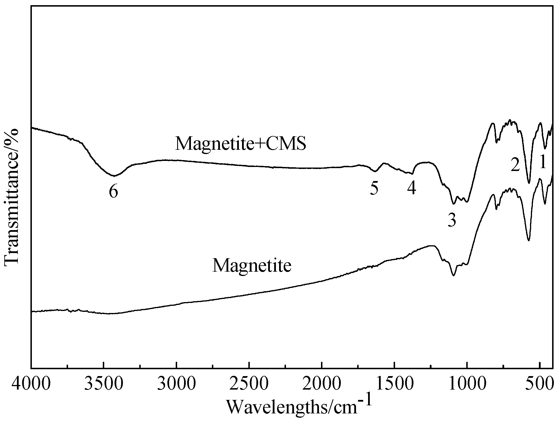 Minerals 06 00086 g012