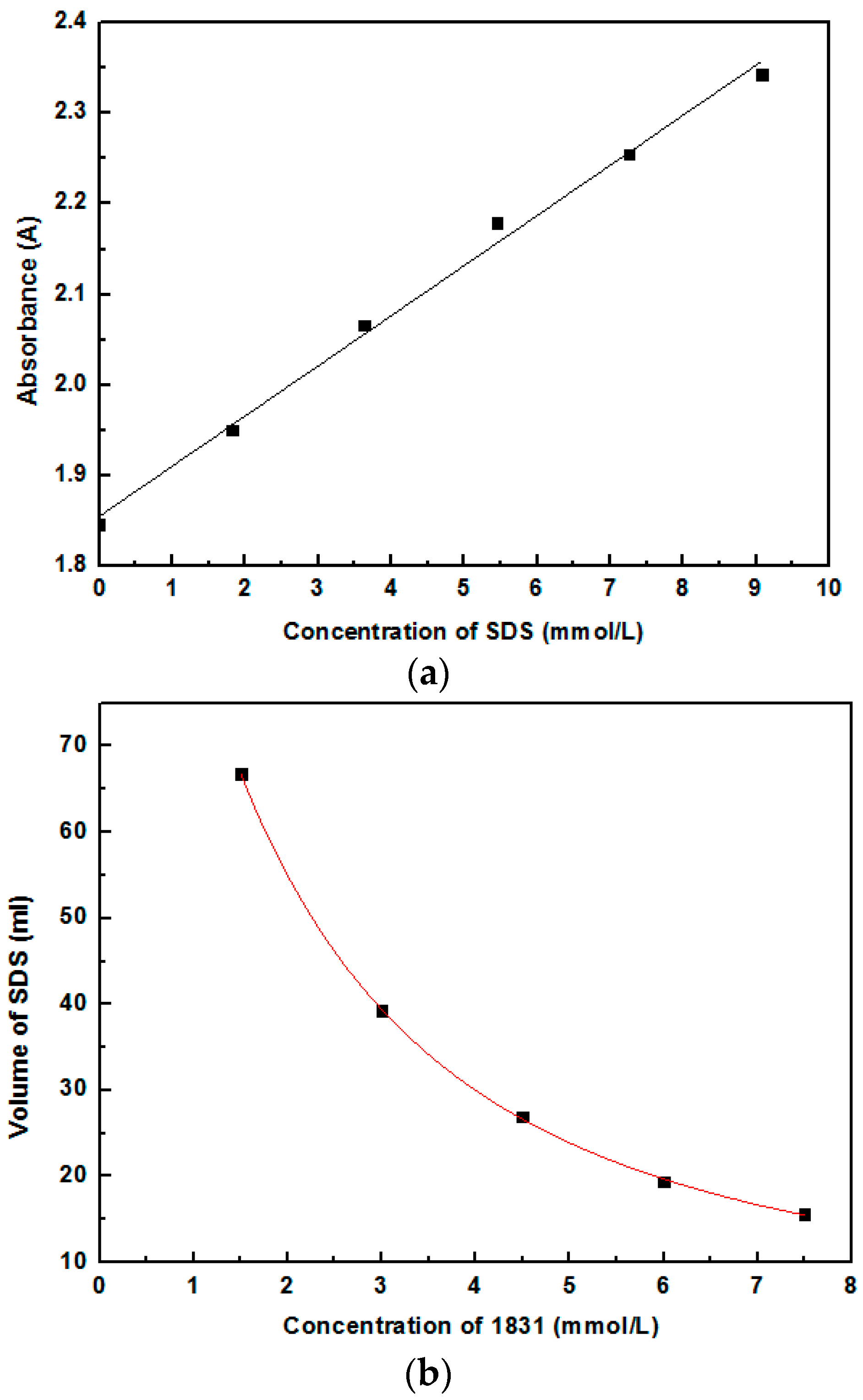 Minerals 06 00087 g002