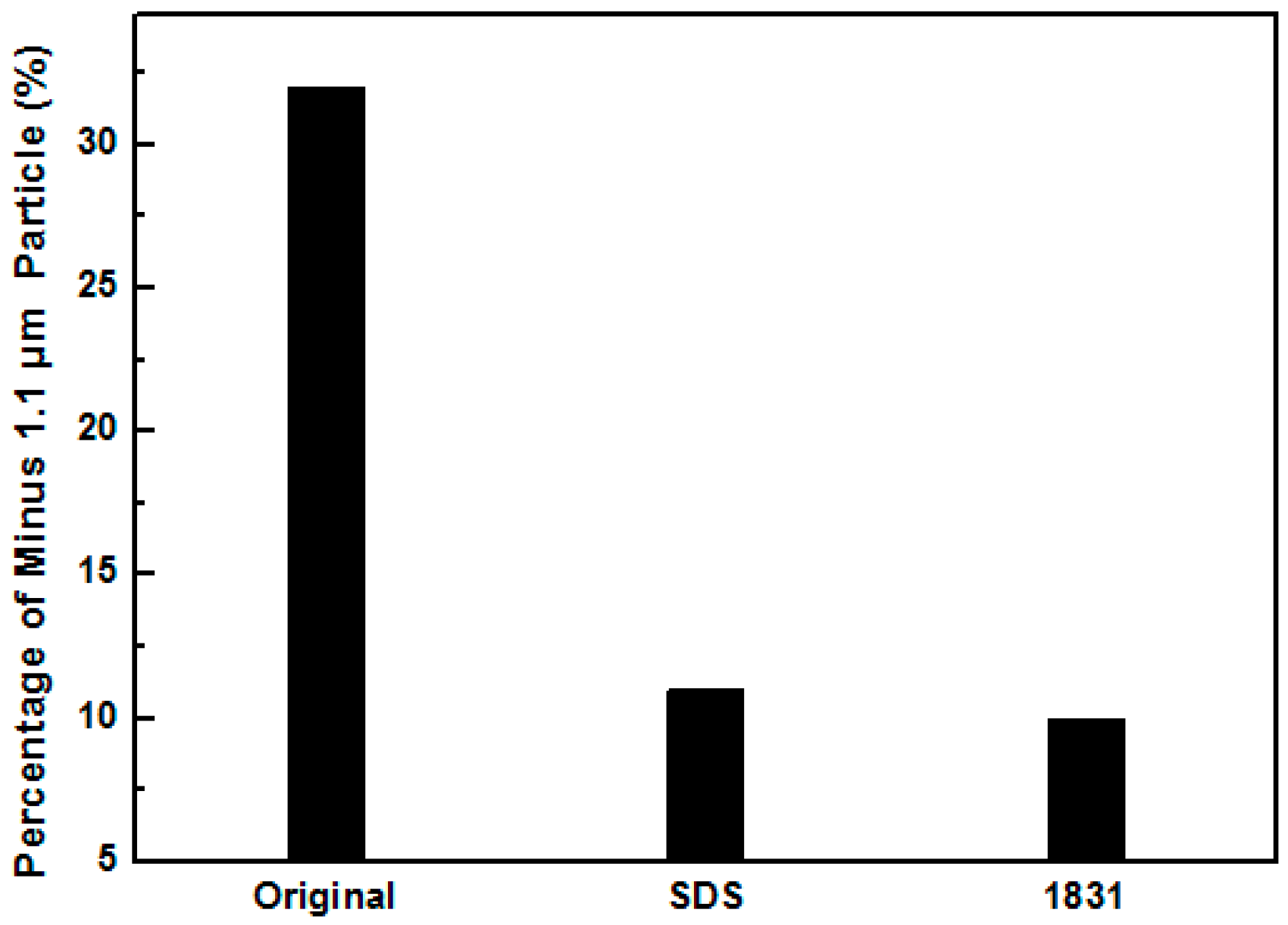 Minerals 06 00087 g003