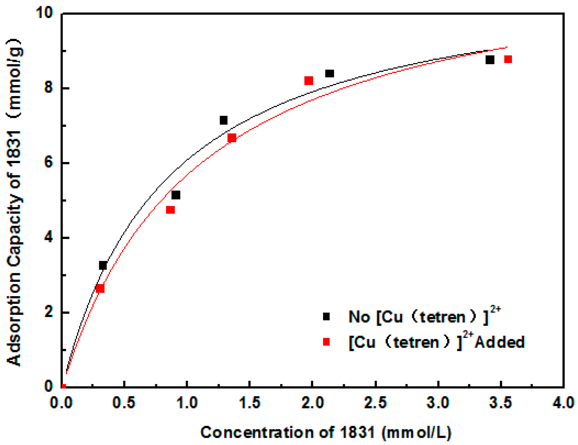 Minerals 06 00087 g007