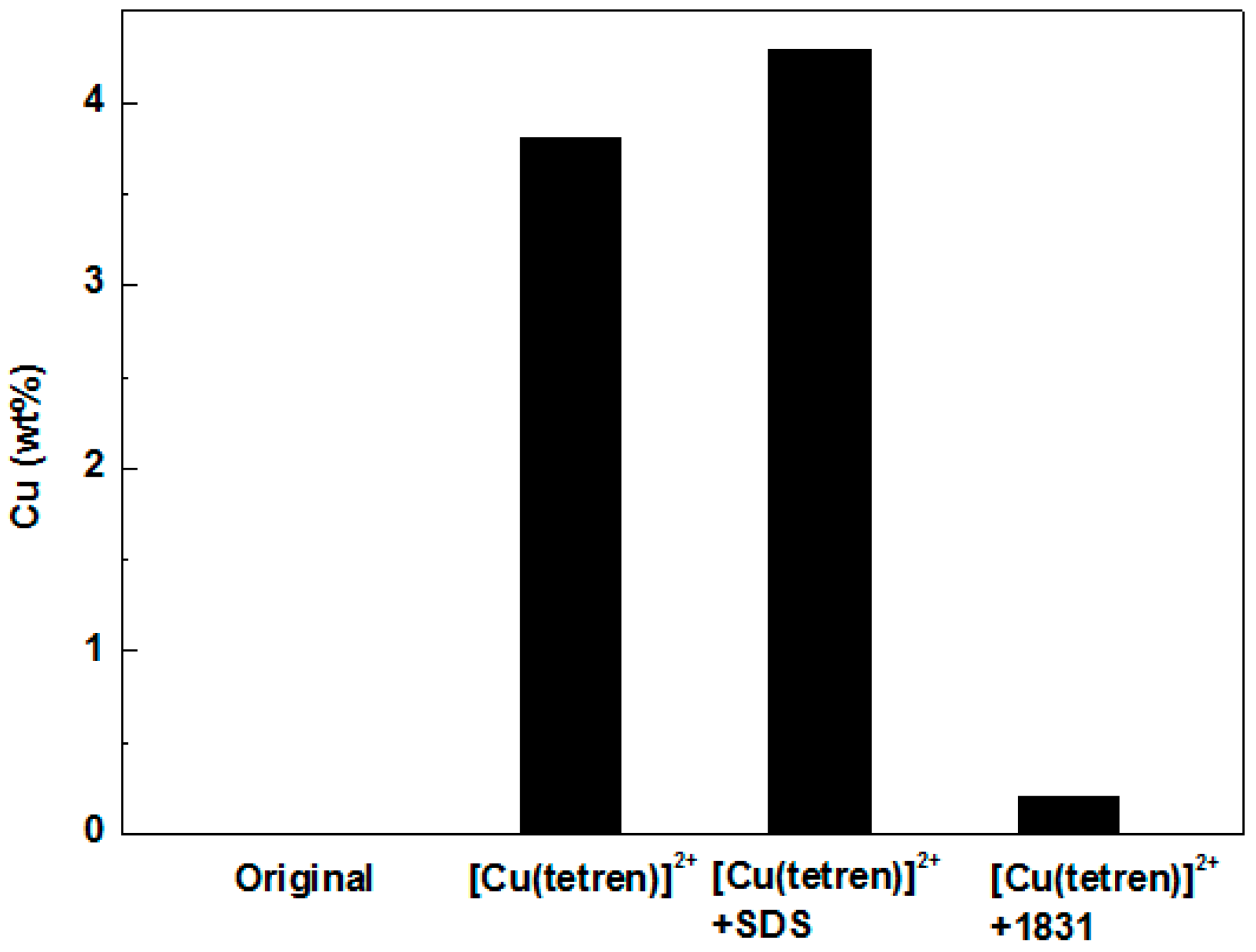 Minerals 06 00087 g008