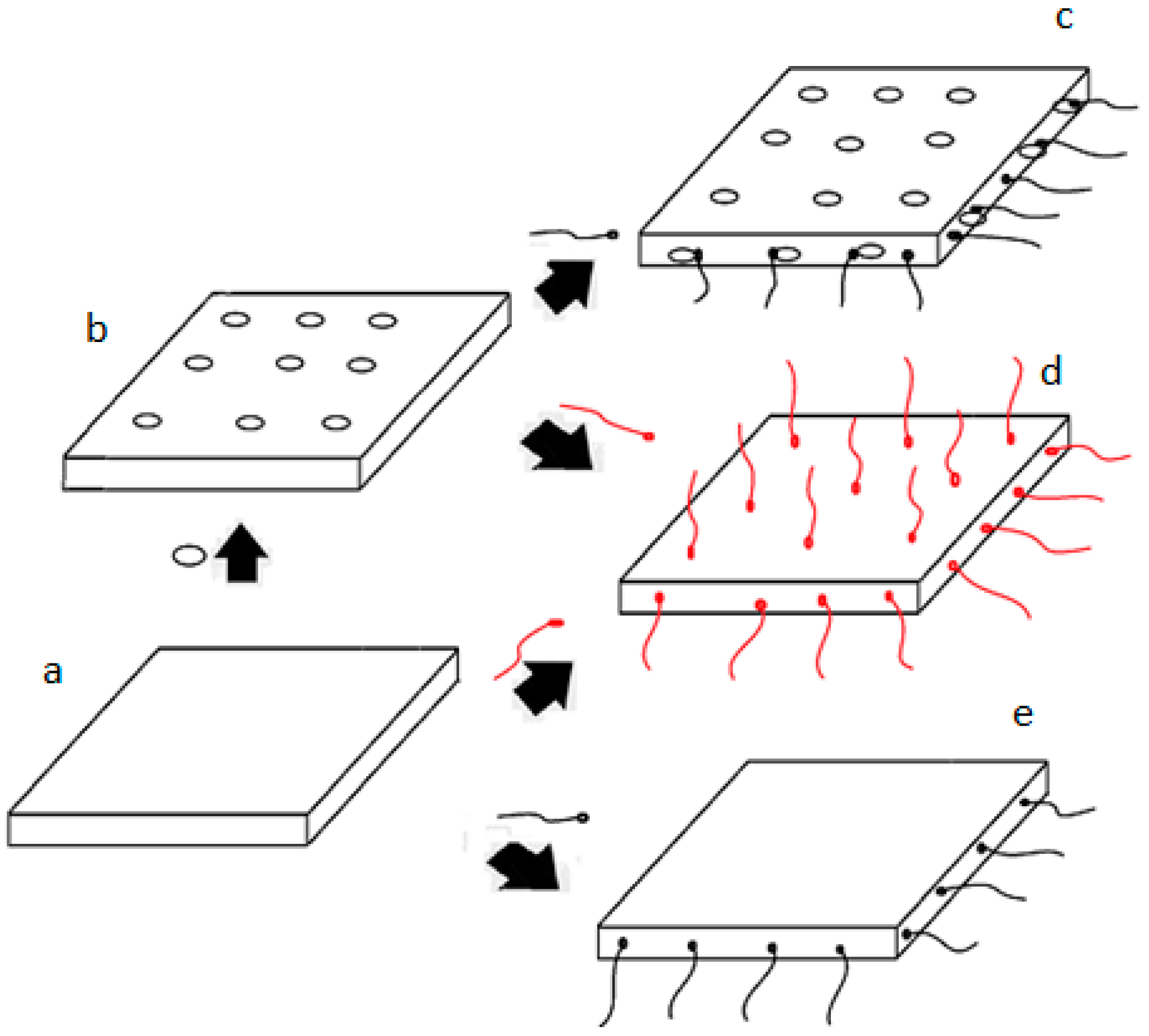 Minerals 06 00087 g011