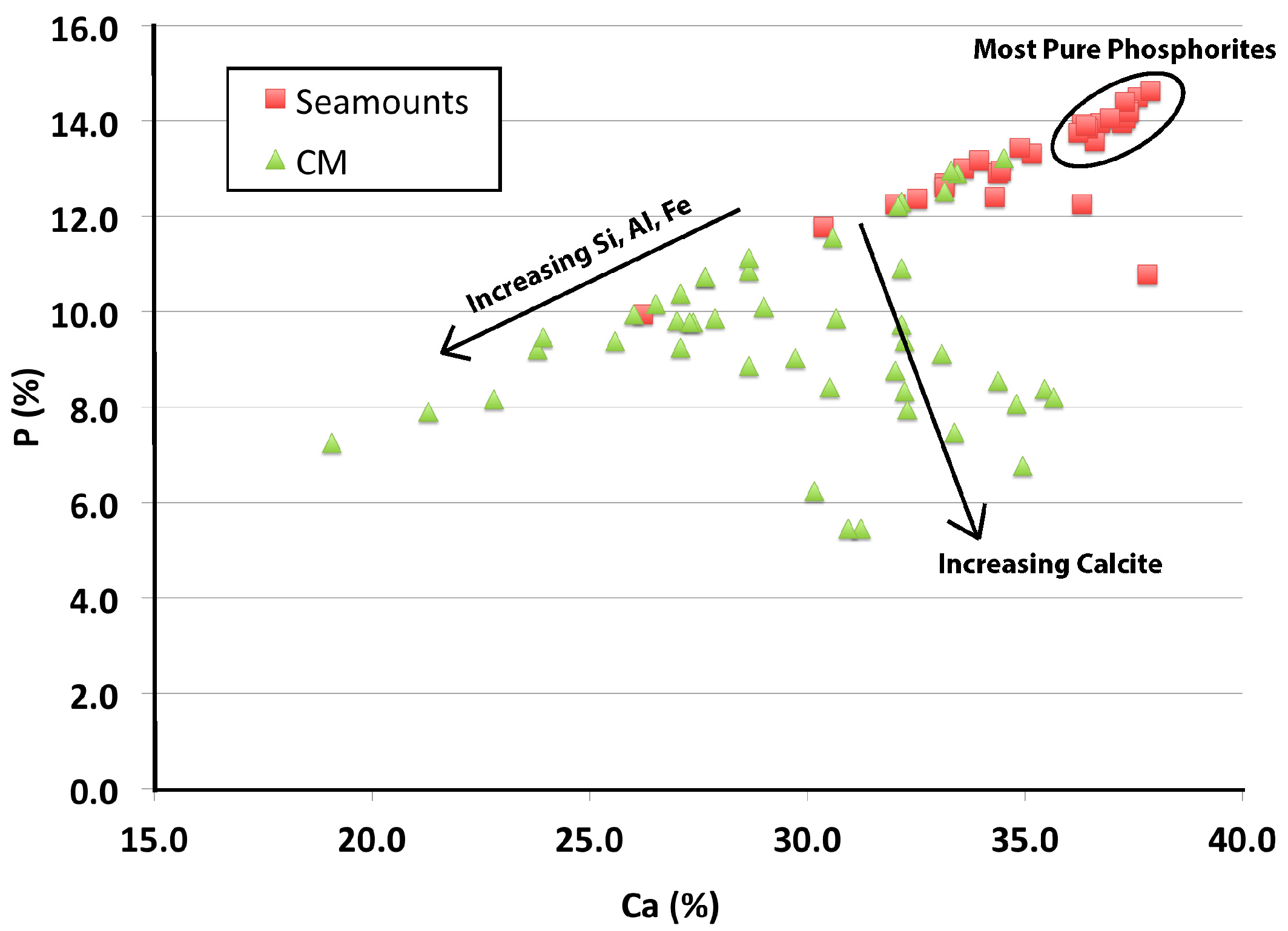 Minerals 06 00088 g003