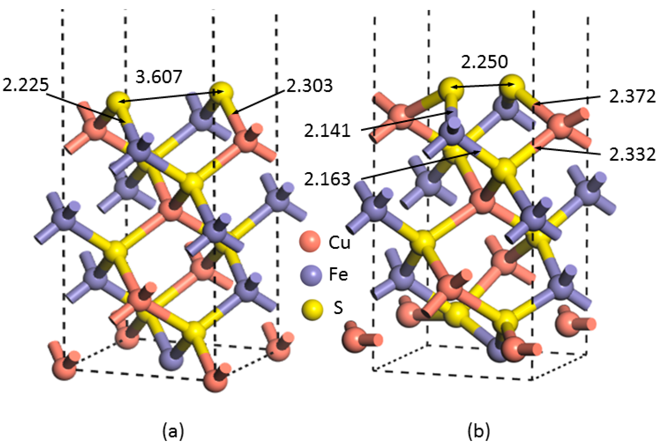 Minerals 06 00089 g002
