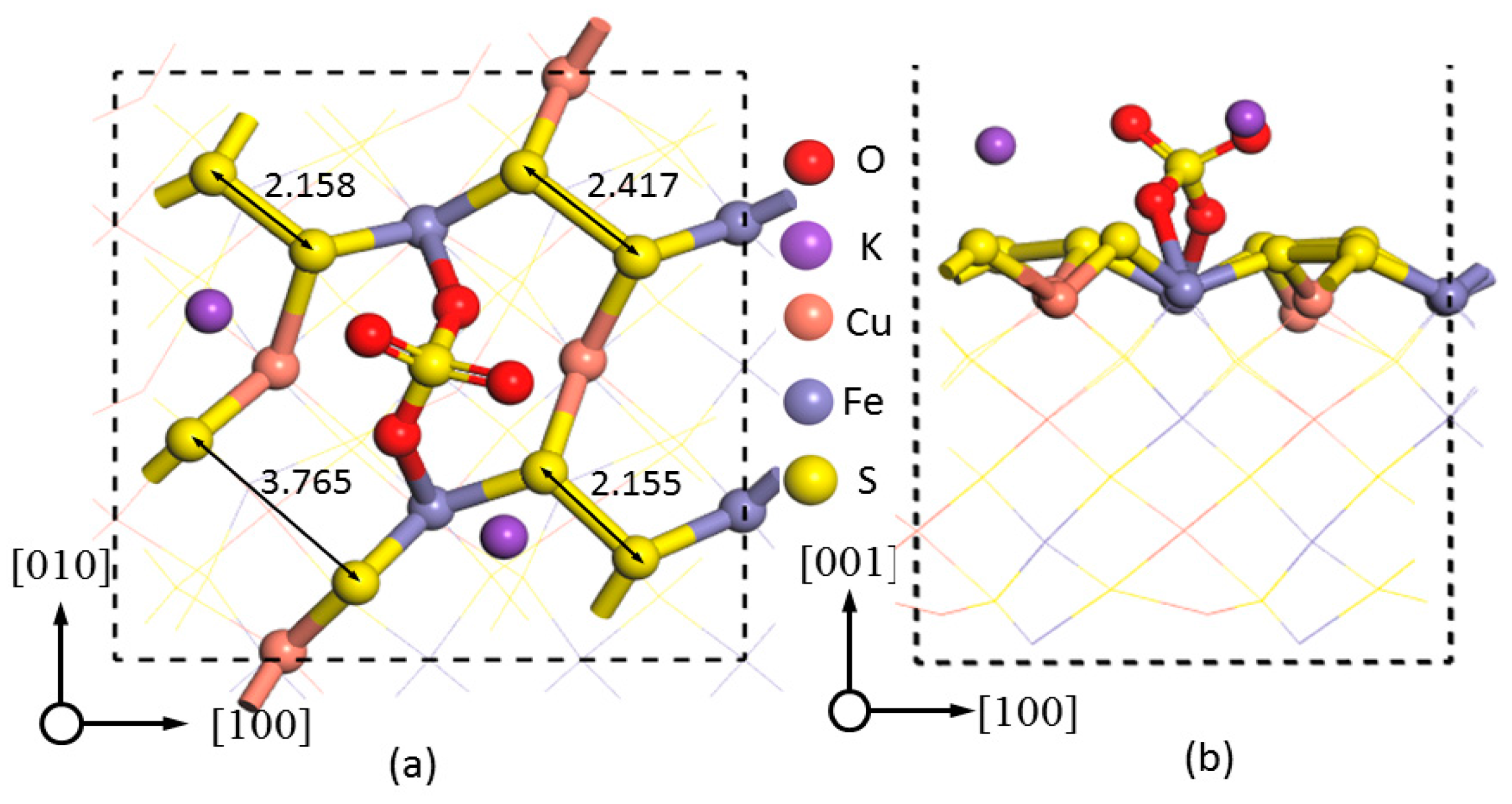 Minerals 06 00089 g008
