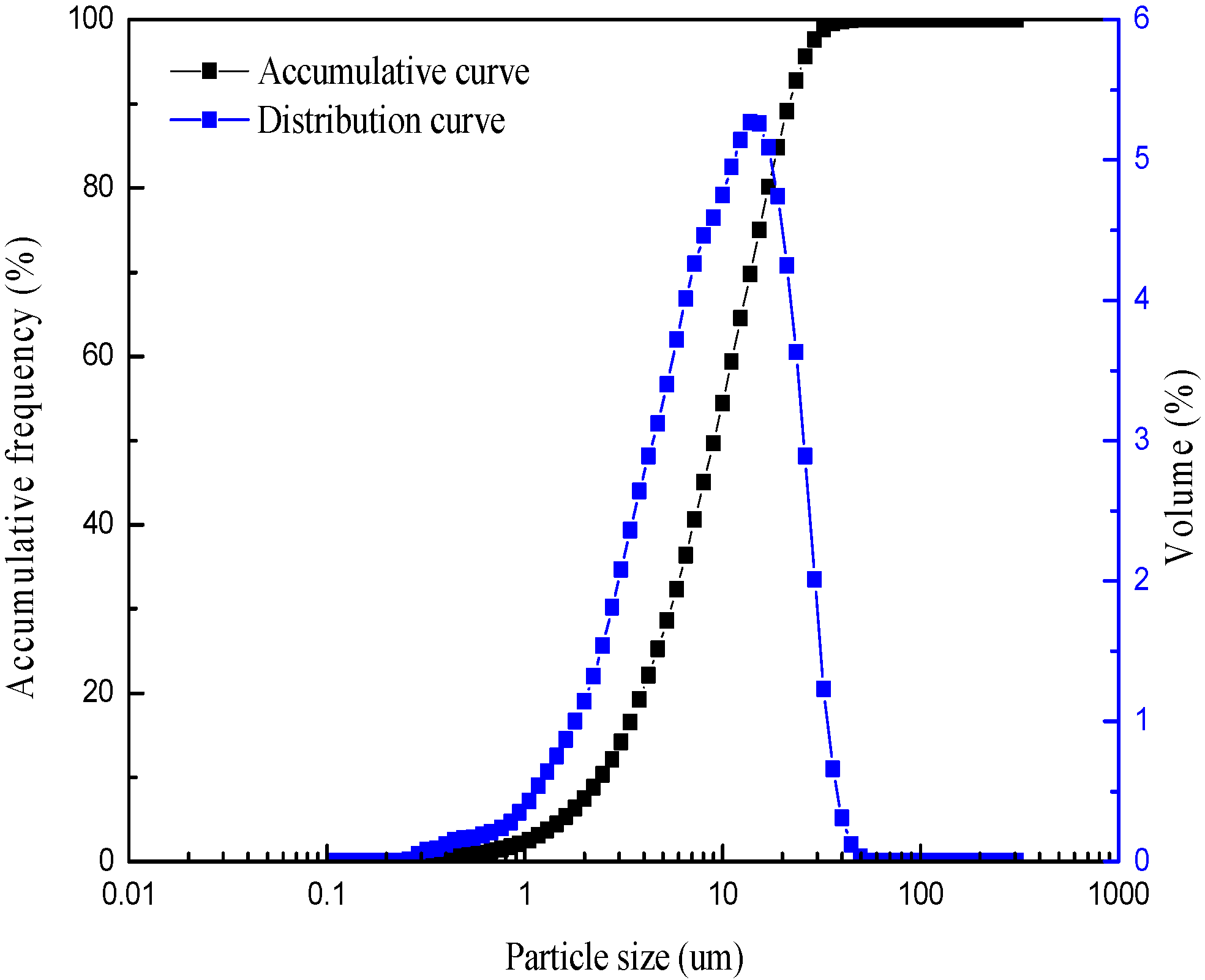 Minerals 06 00093 g001