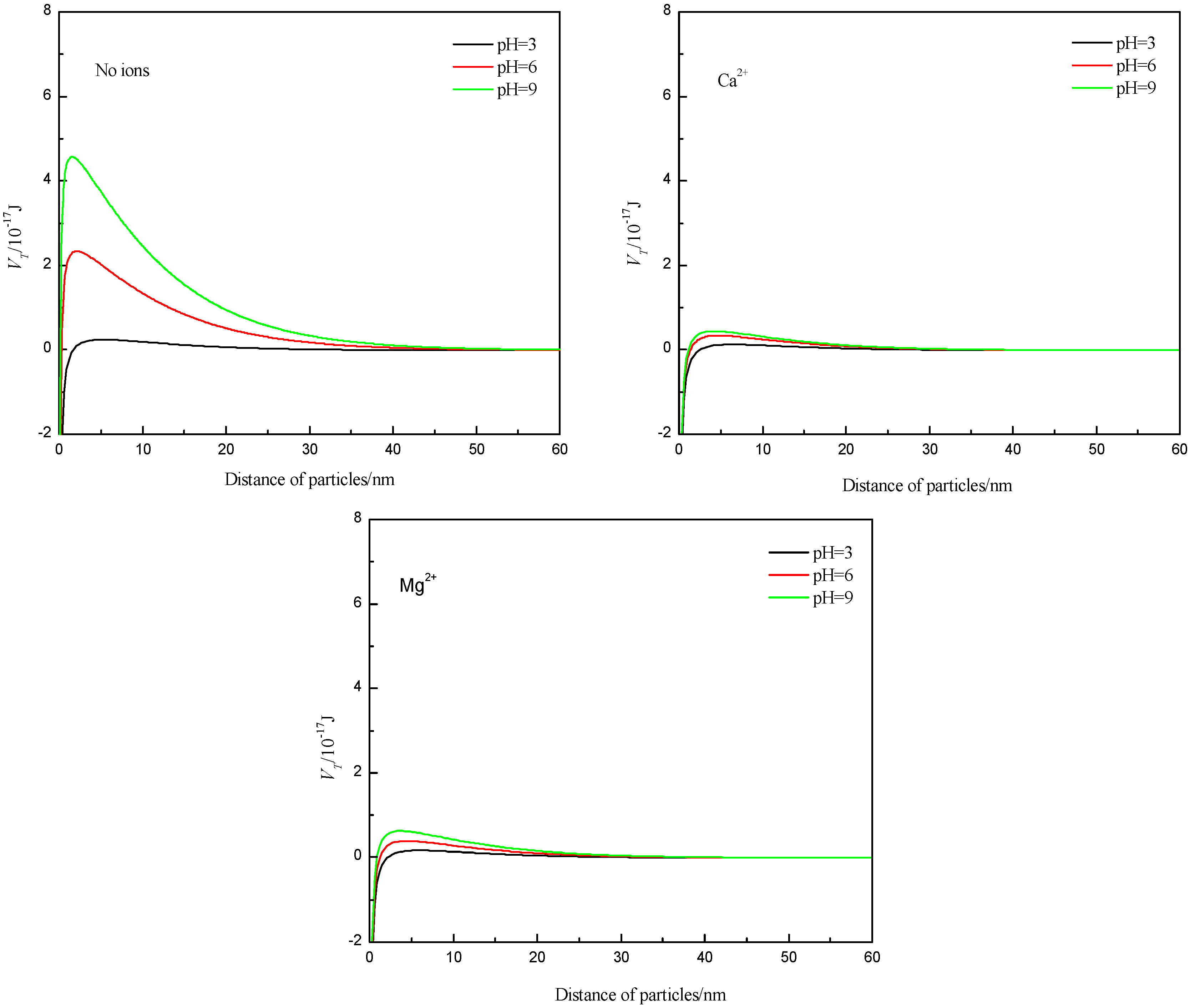 Minerals 06 00093 g005