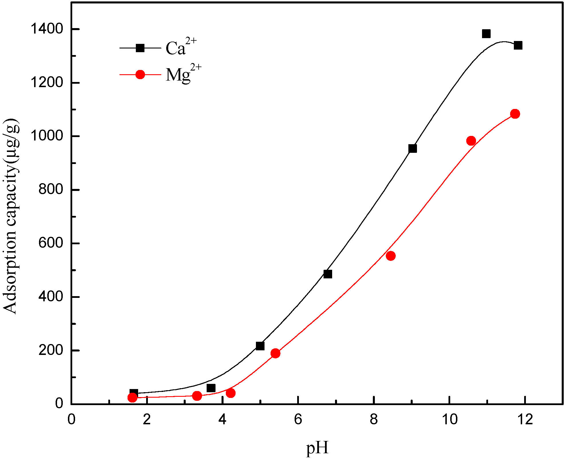 Minerals 06 00093 g009