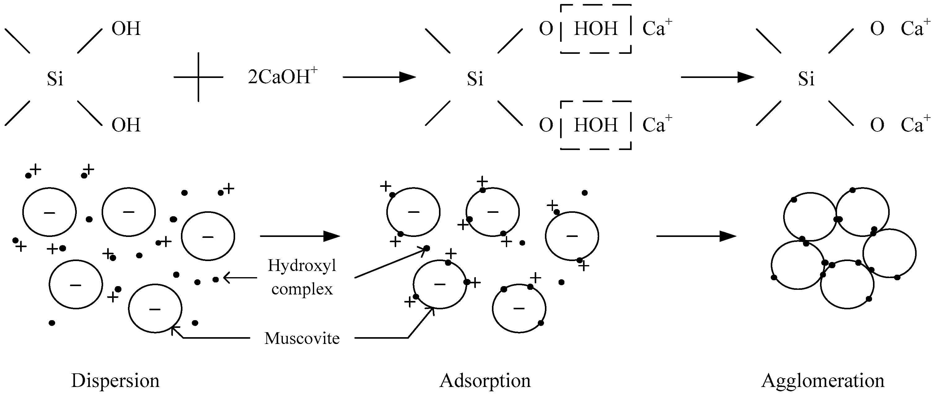 Minerals 06 00093 g010