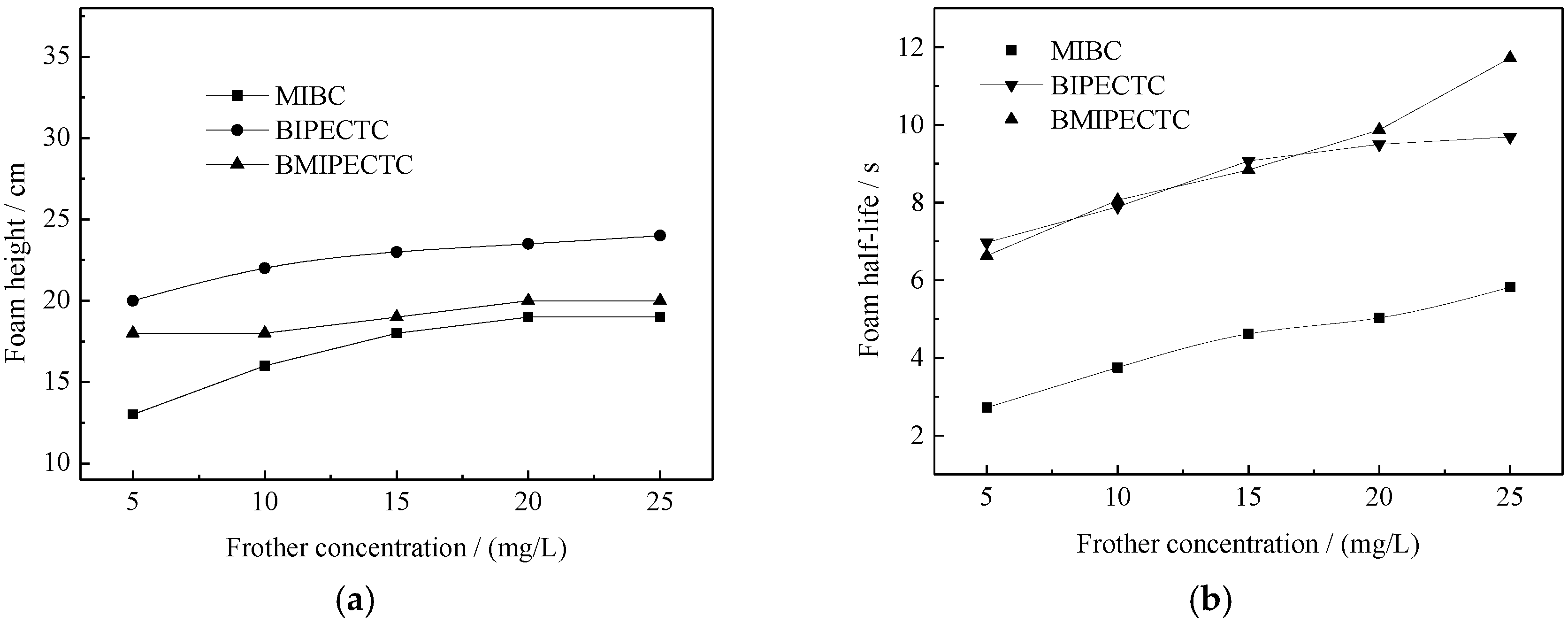 Minerals 06 00097 g003
