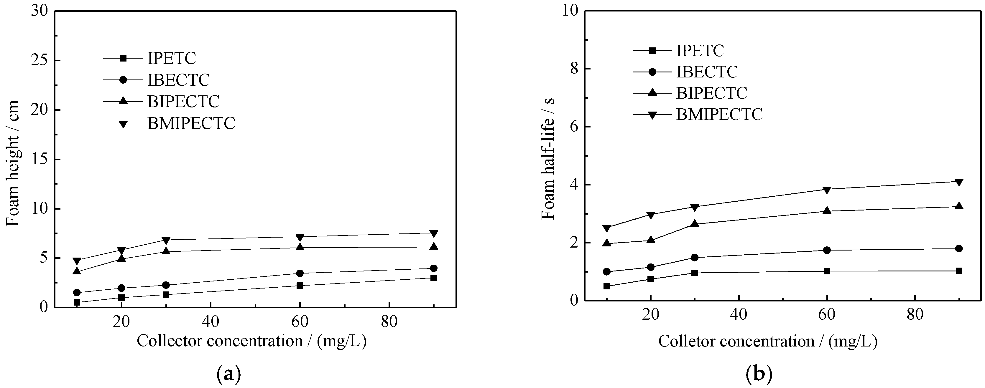Minerals 06 00097 g004