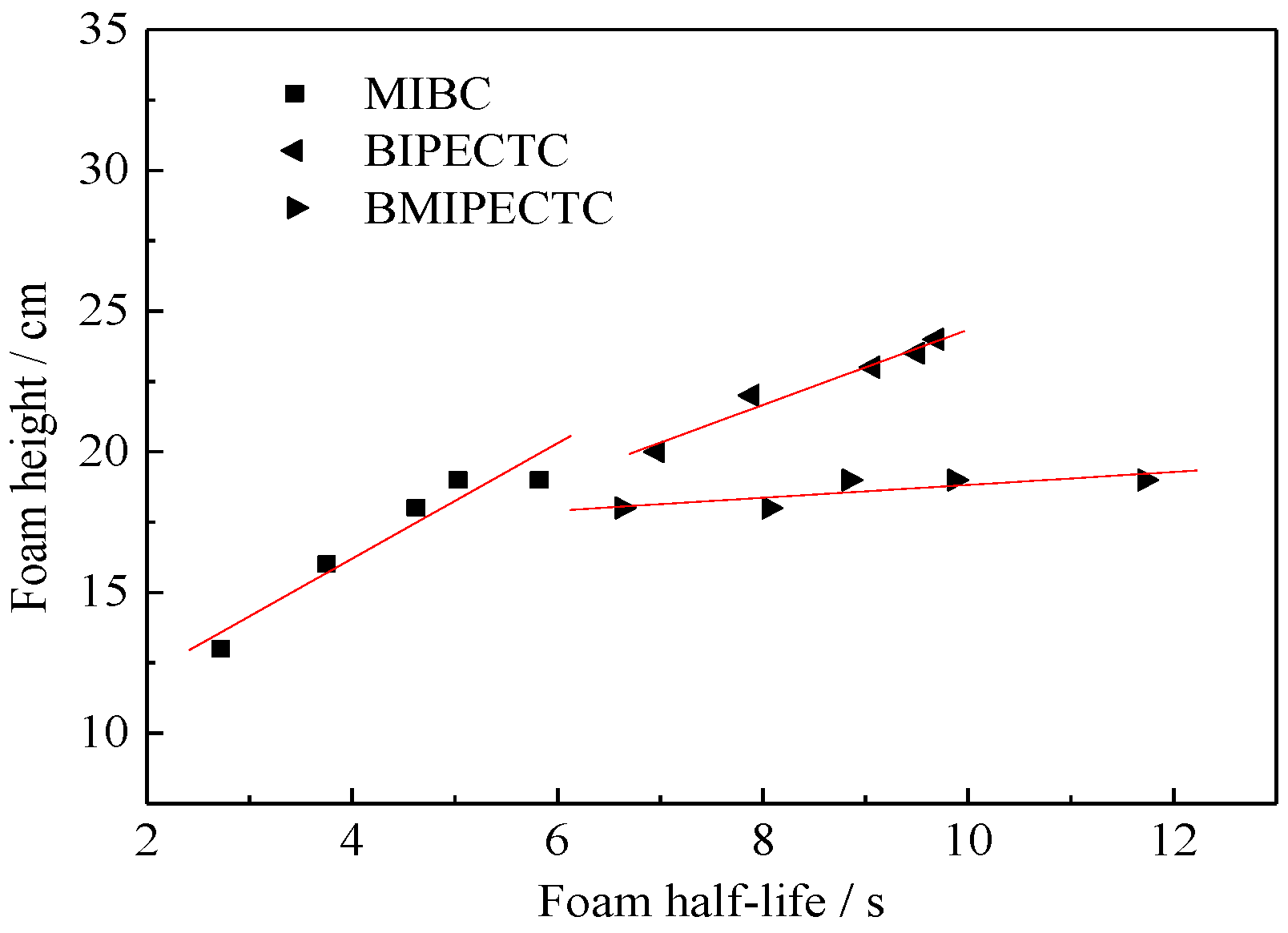Minerals 06 00097 g005