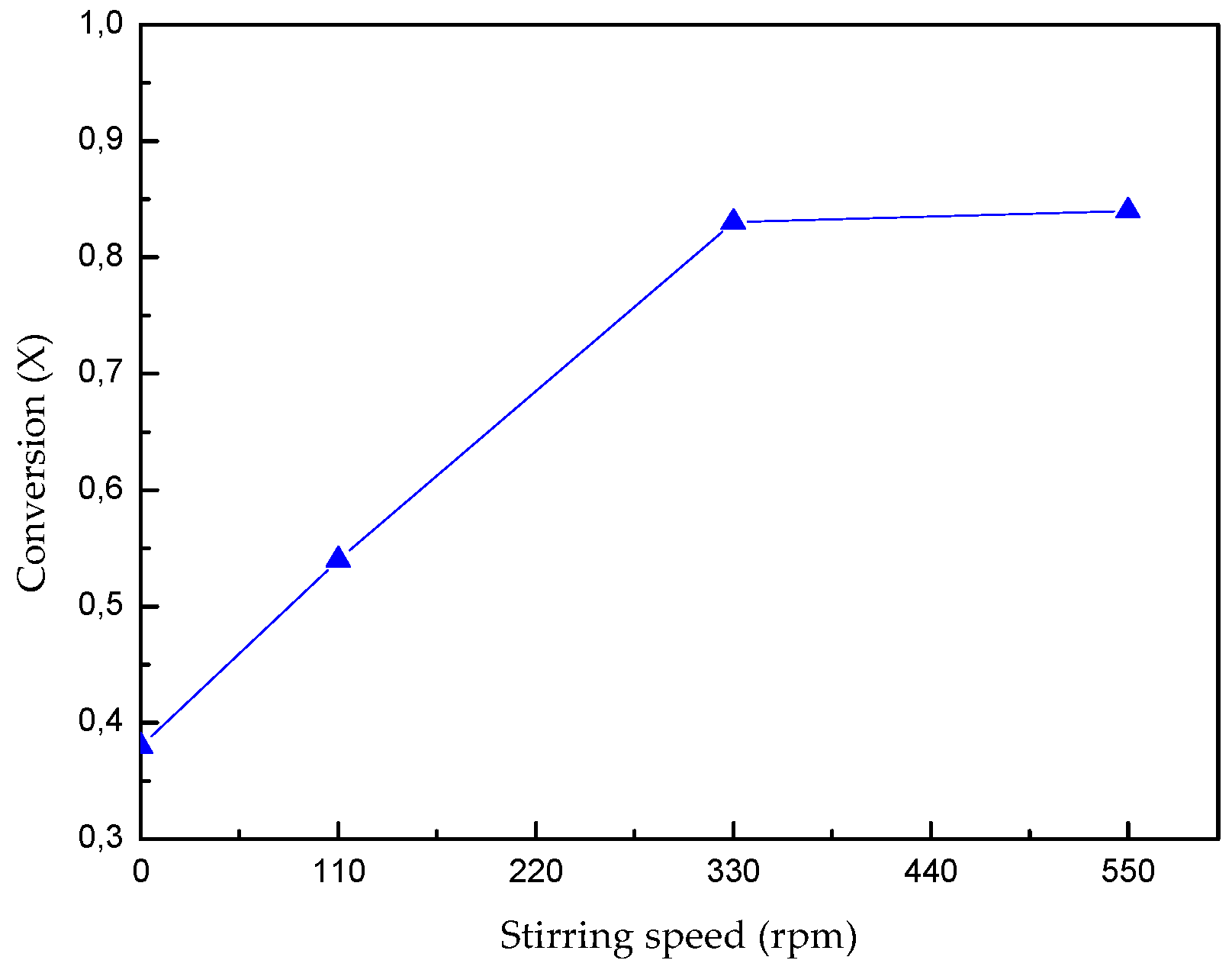 Minerals 06 00098 g004