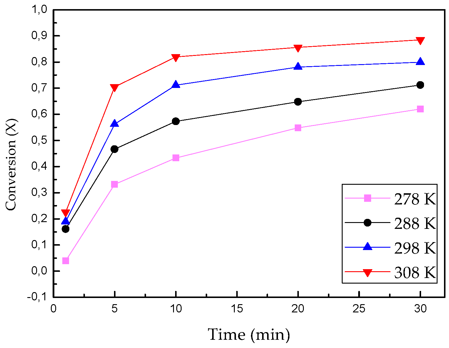 Minerals 06 00098 g005