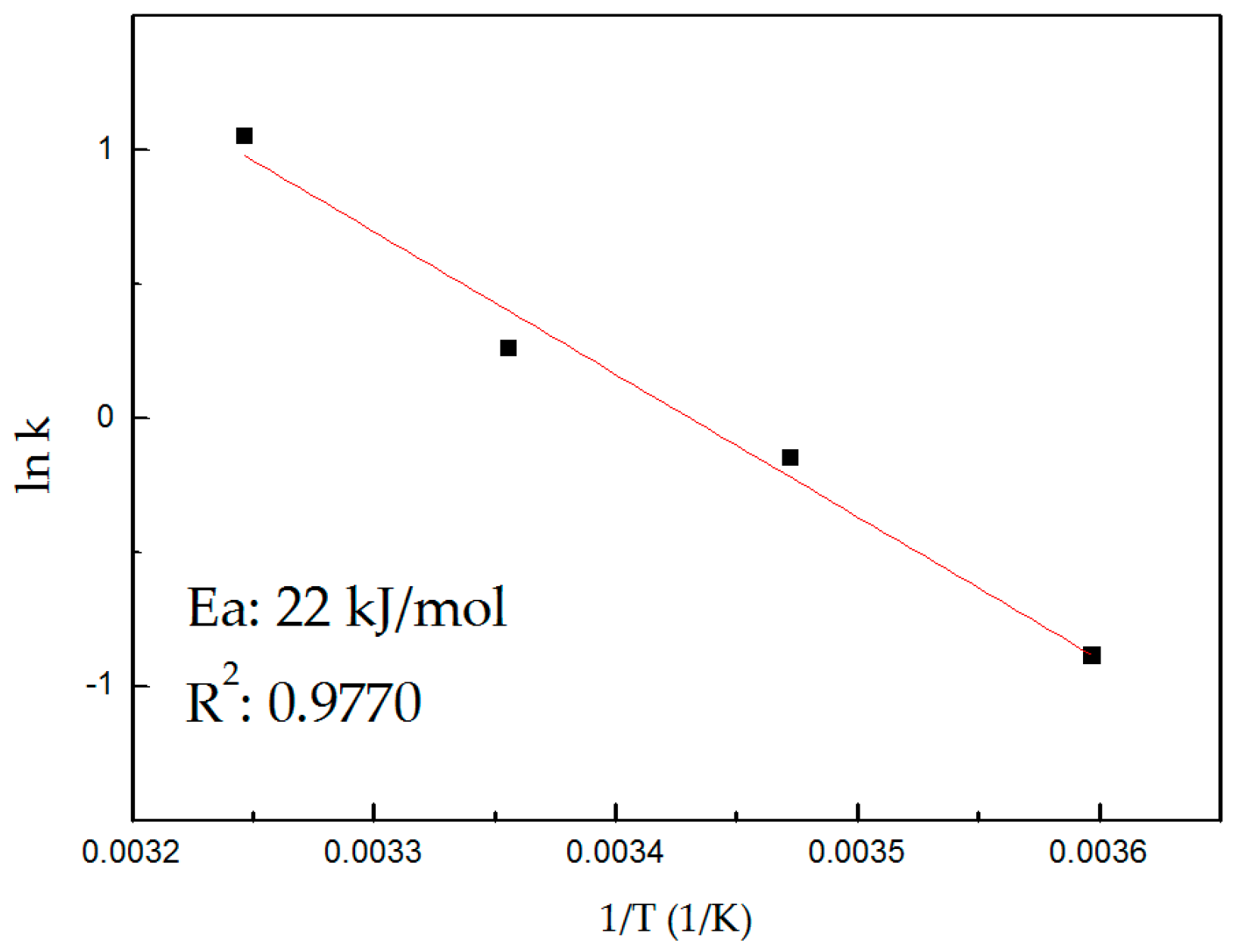 Minerals 06 00098 g010