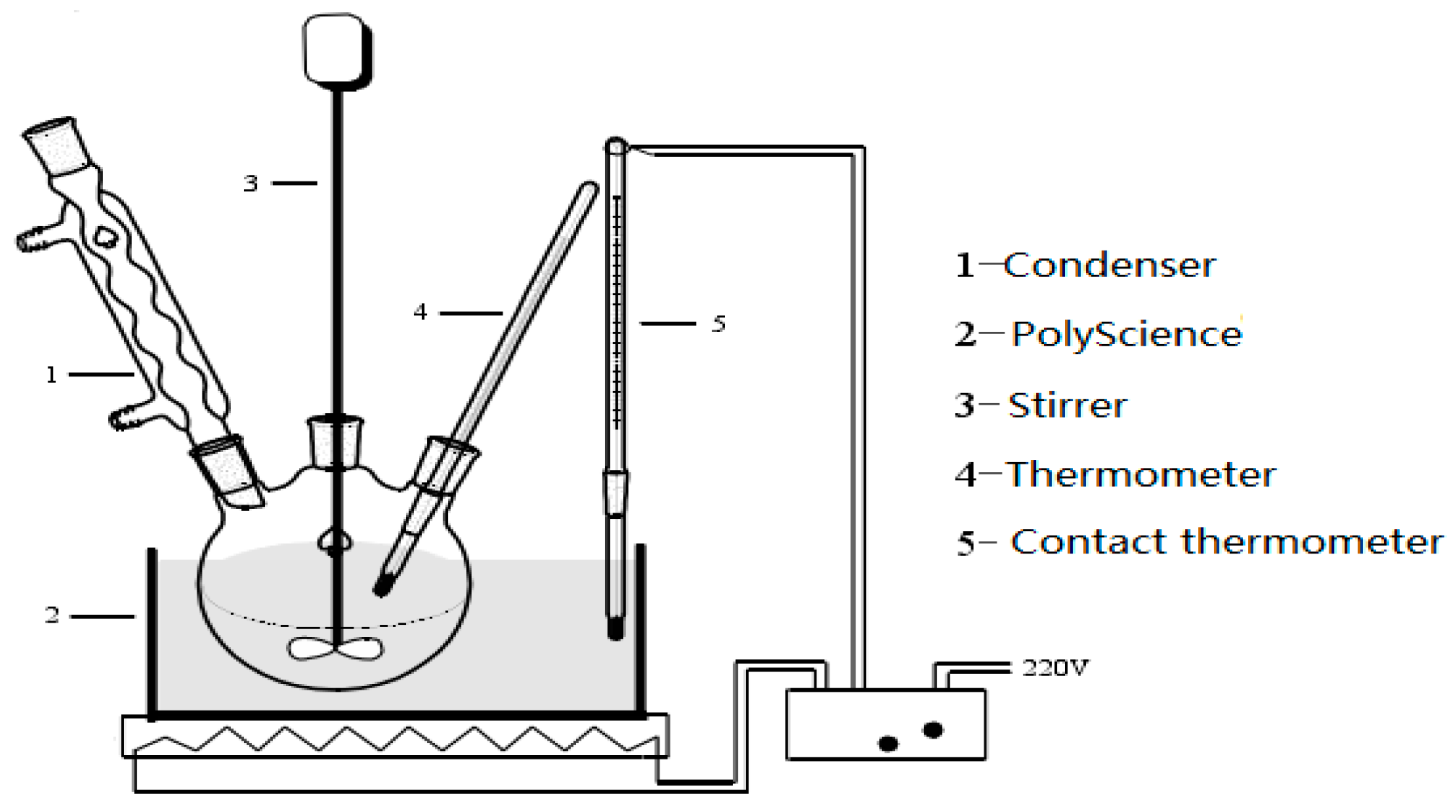 Minerals 06 00102 g002