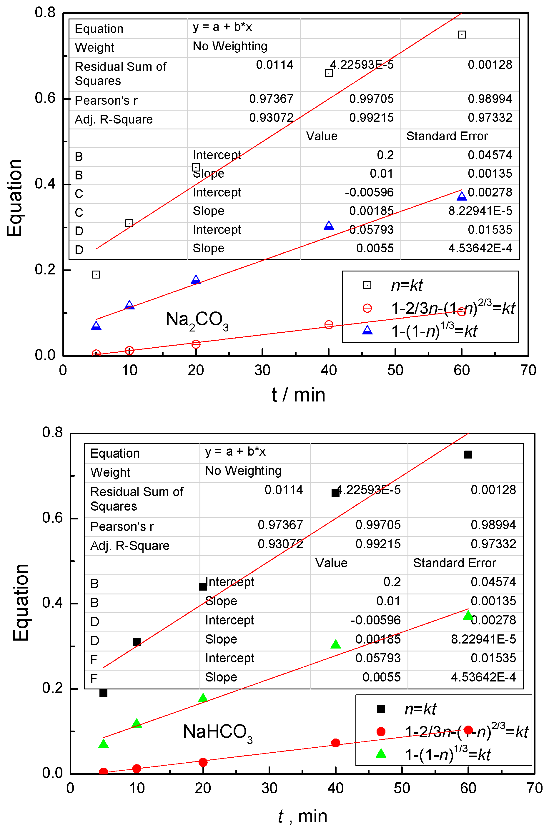 Minerals 06 00102 g007a