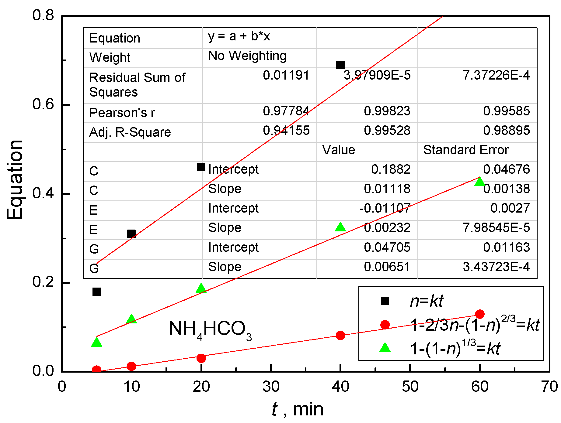 Minerals 06 00102 g007b