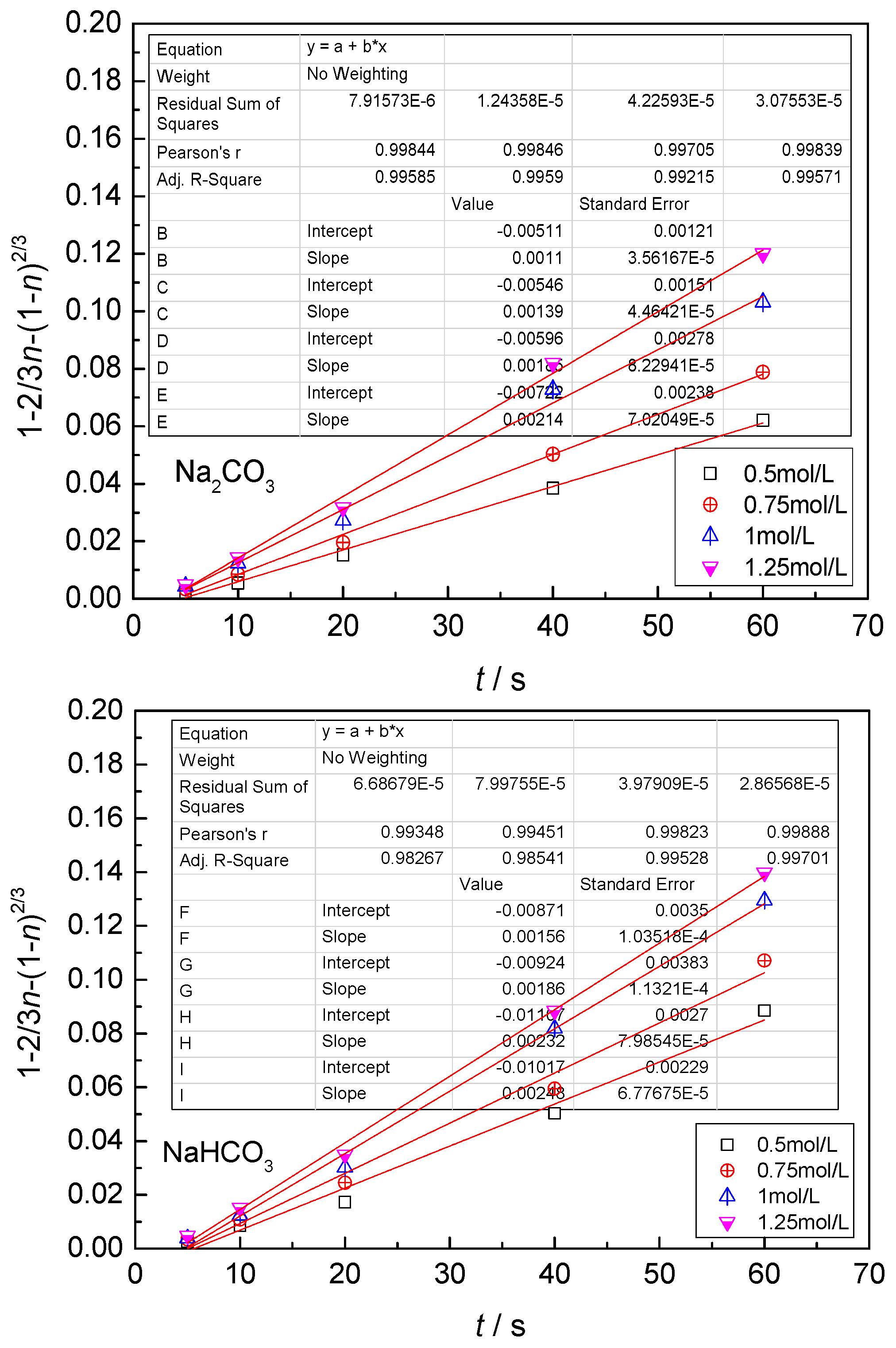 Minerals 06 00102 g008a