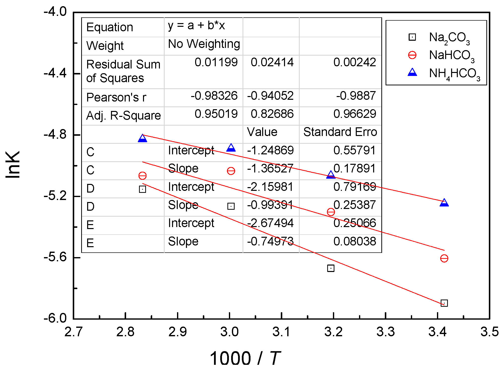 Minerals 06 00102 g009