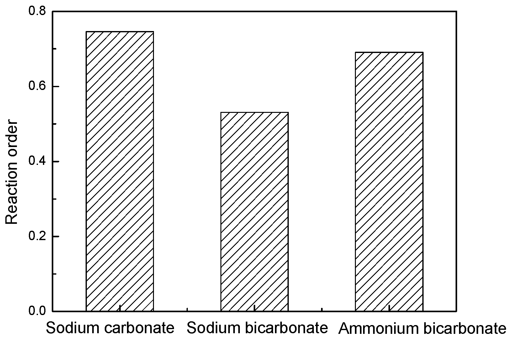 Minerals 06 00102 g010