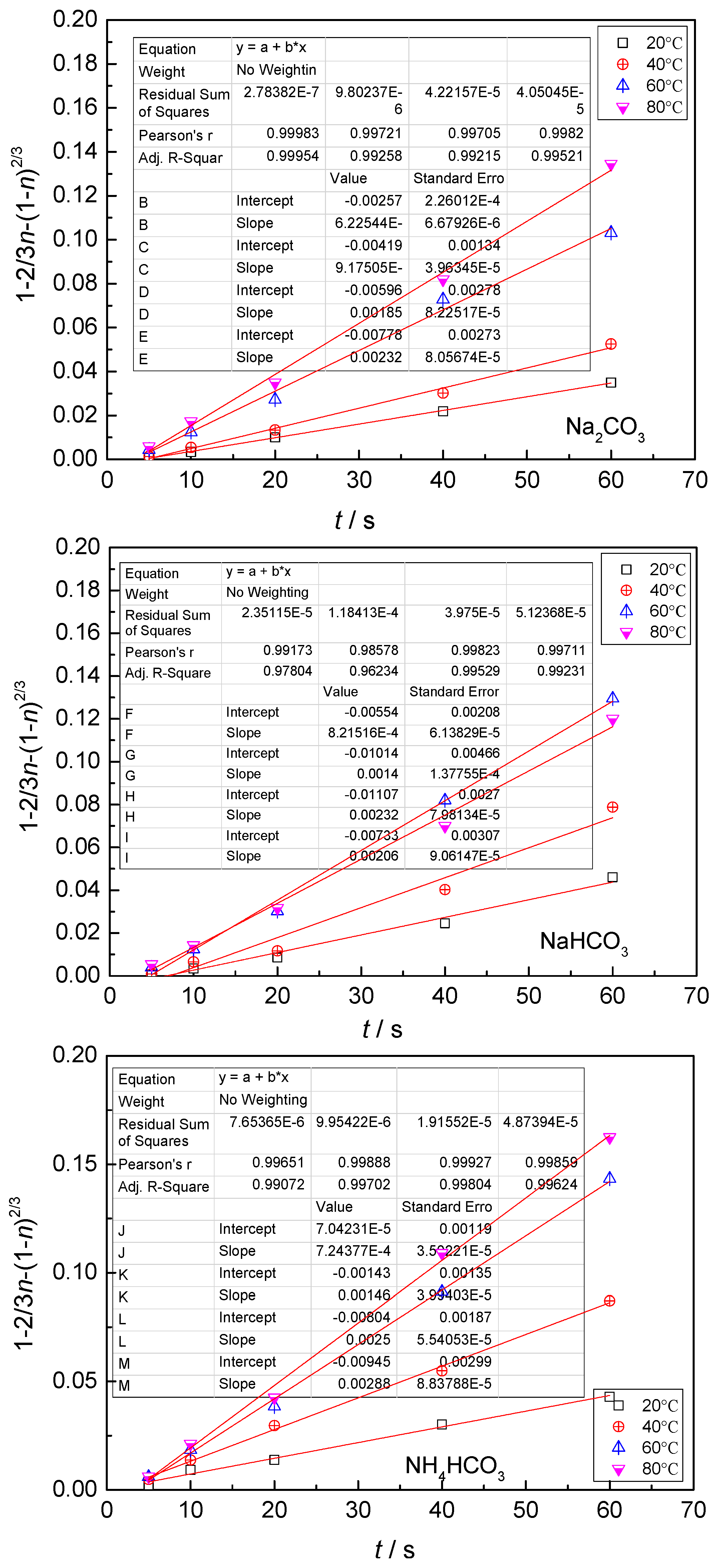 Minerals 06 00102 g011