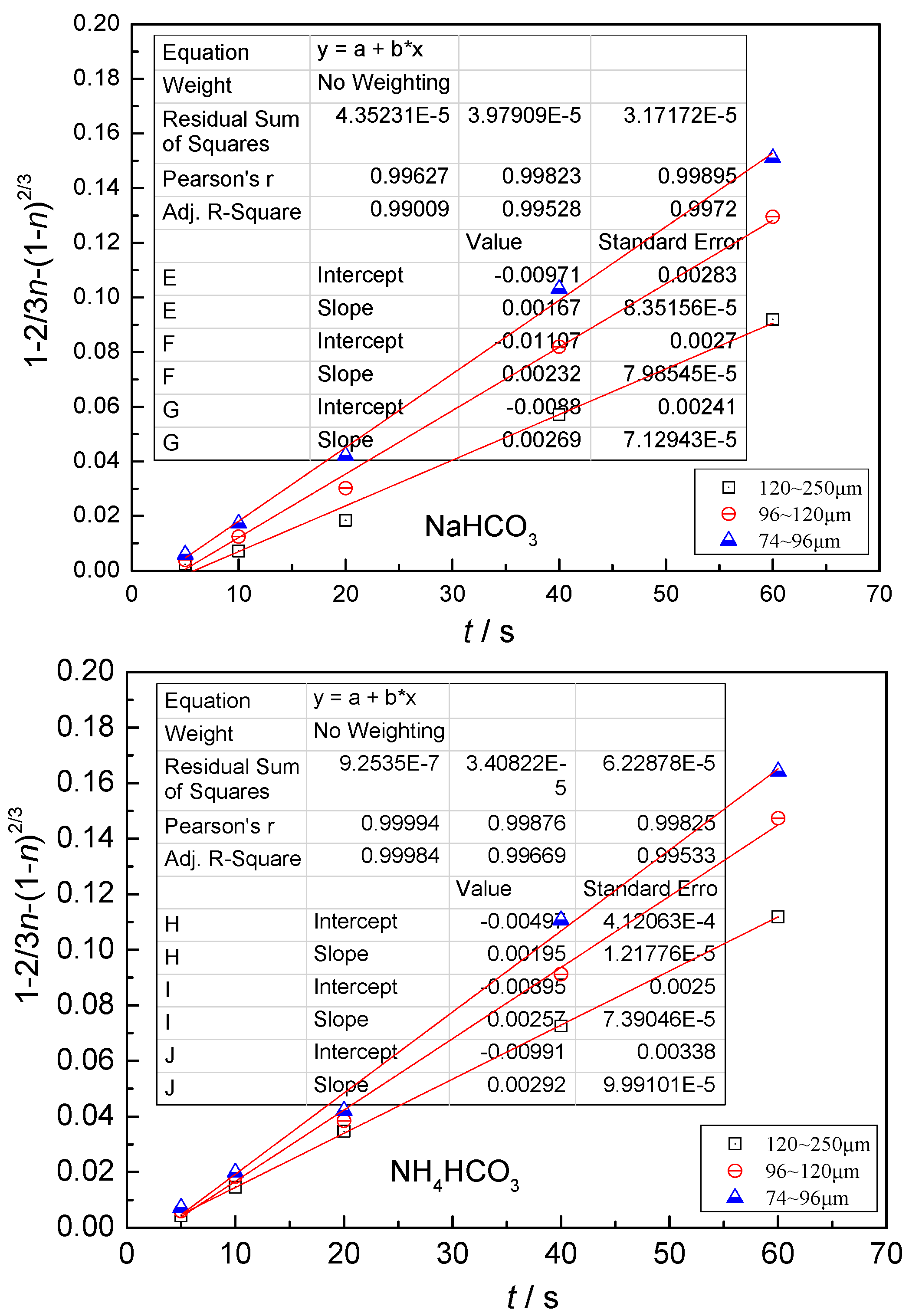 Minerals 06 00102 g013b
