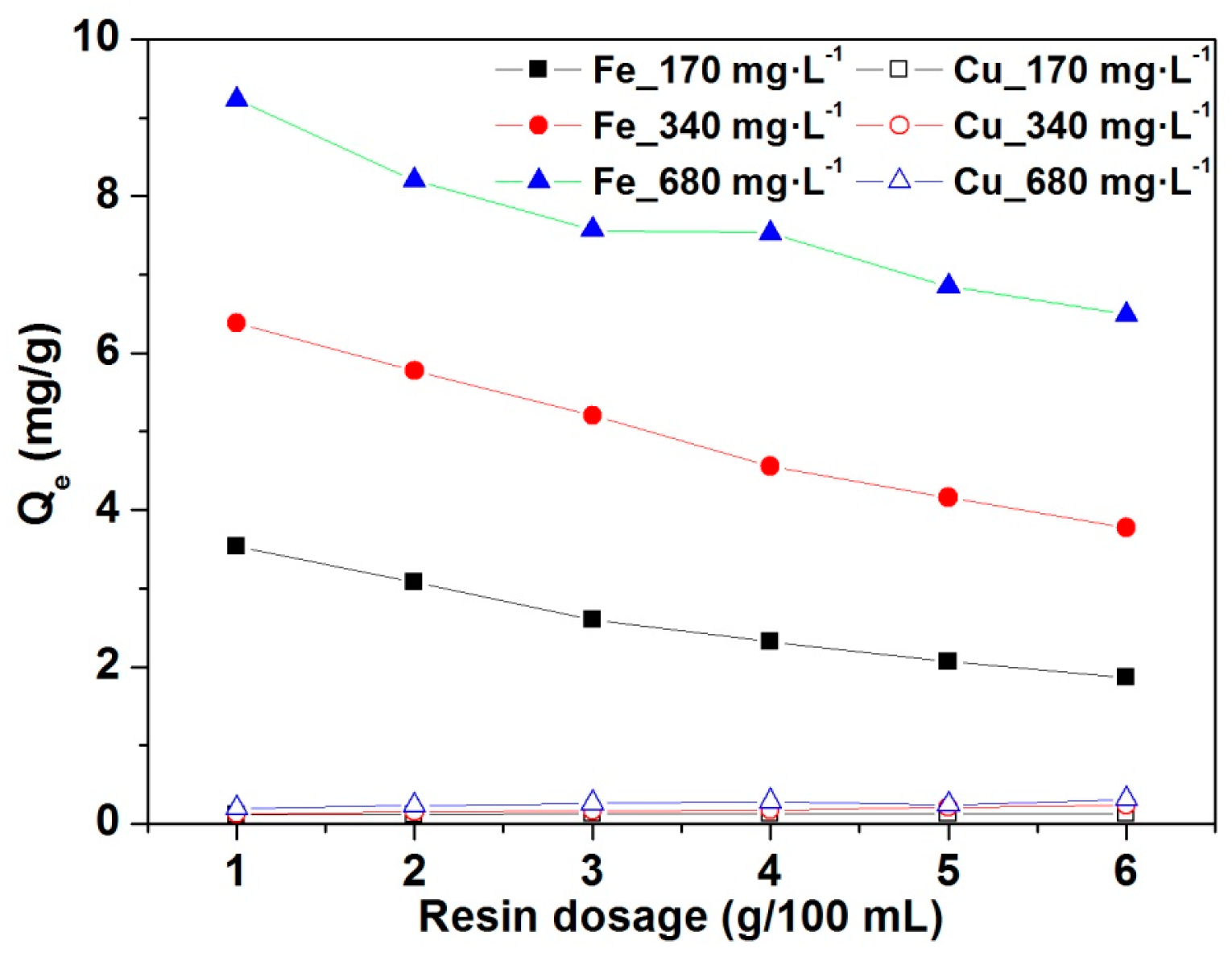 Minerals 06 00106 g001