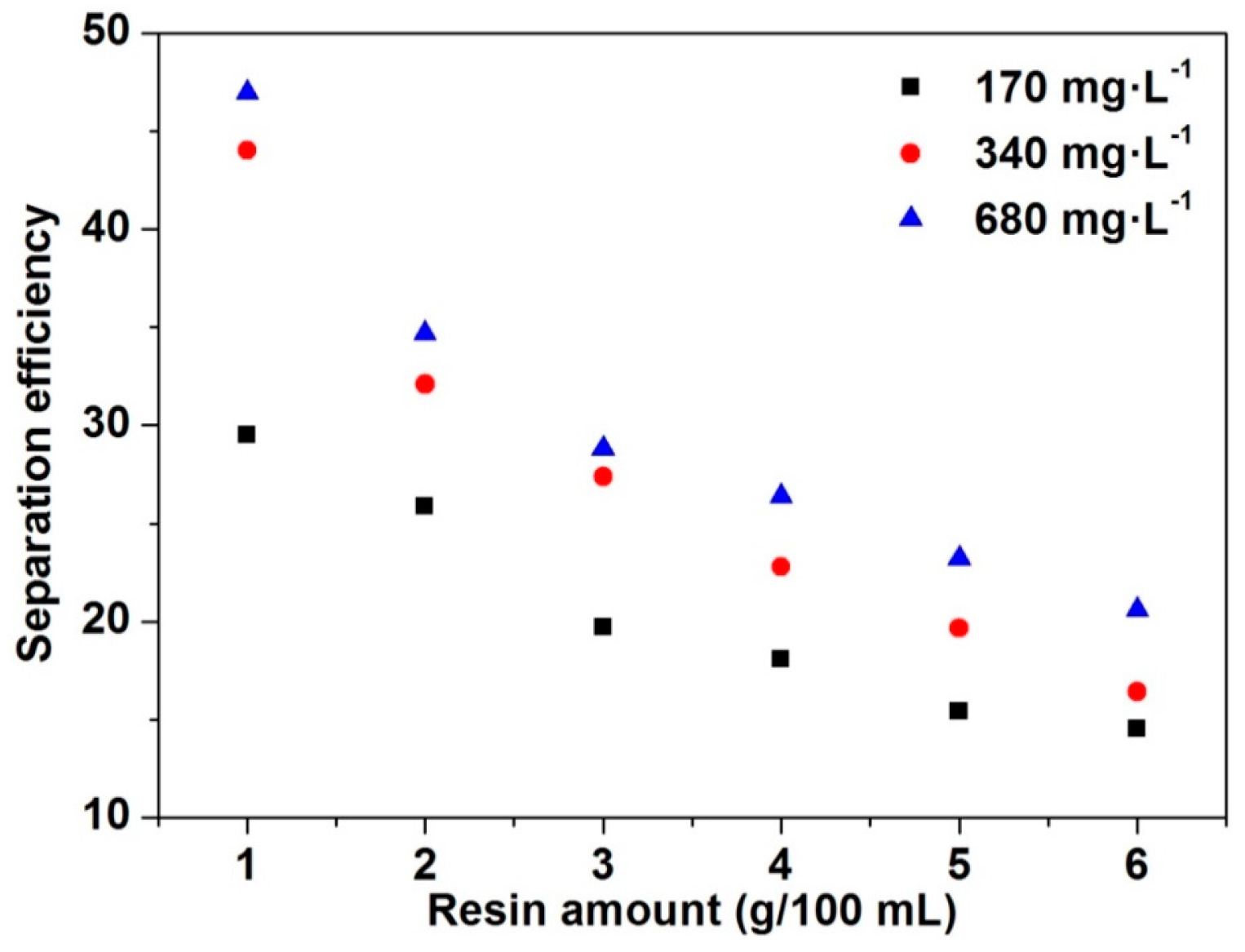 Minerals 06 00106 g002