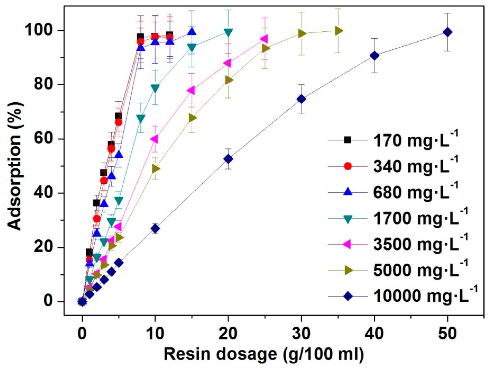 Minerals 06 00106 g003
