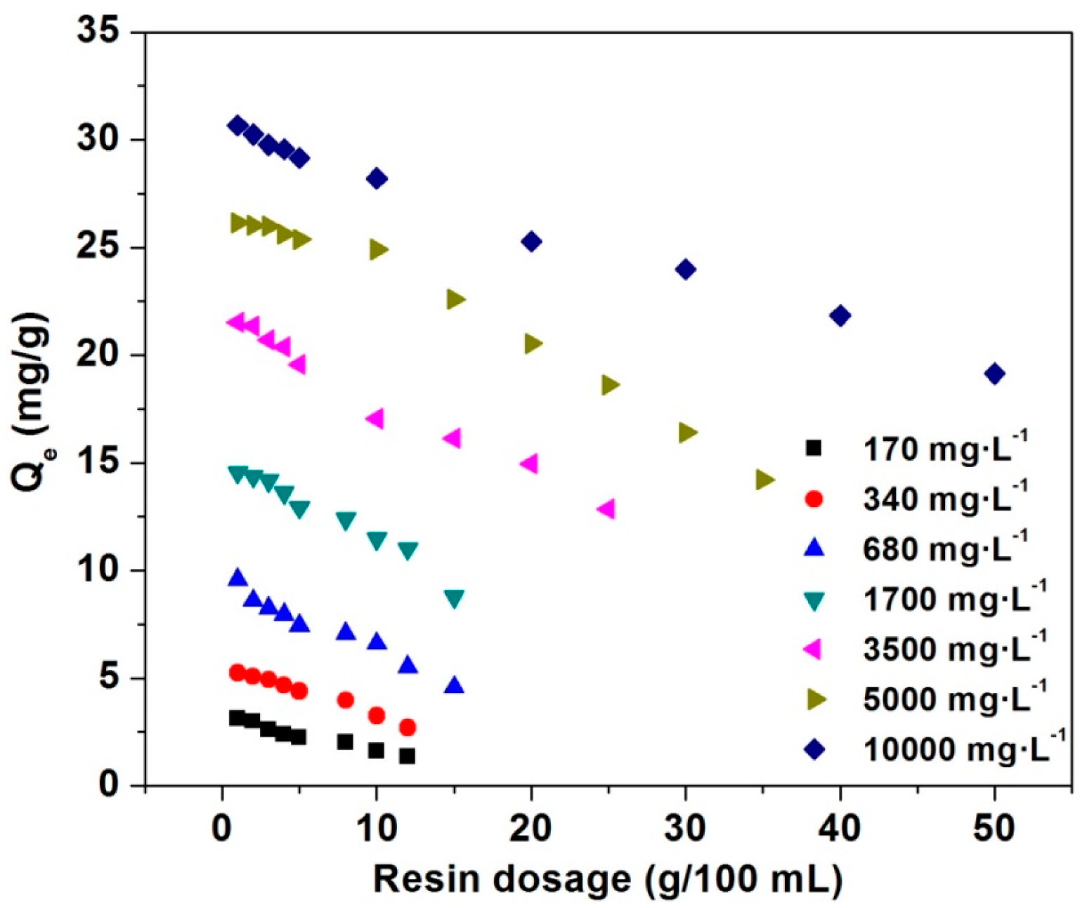 Minerals 06 00106 g004