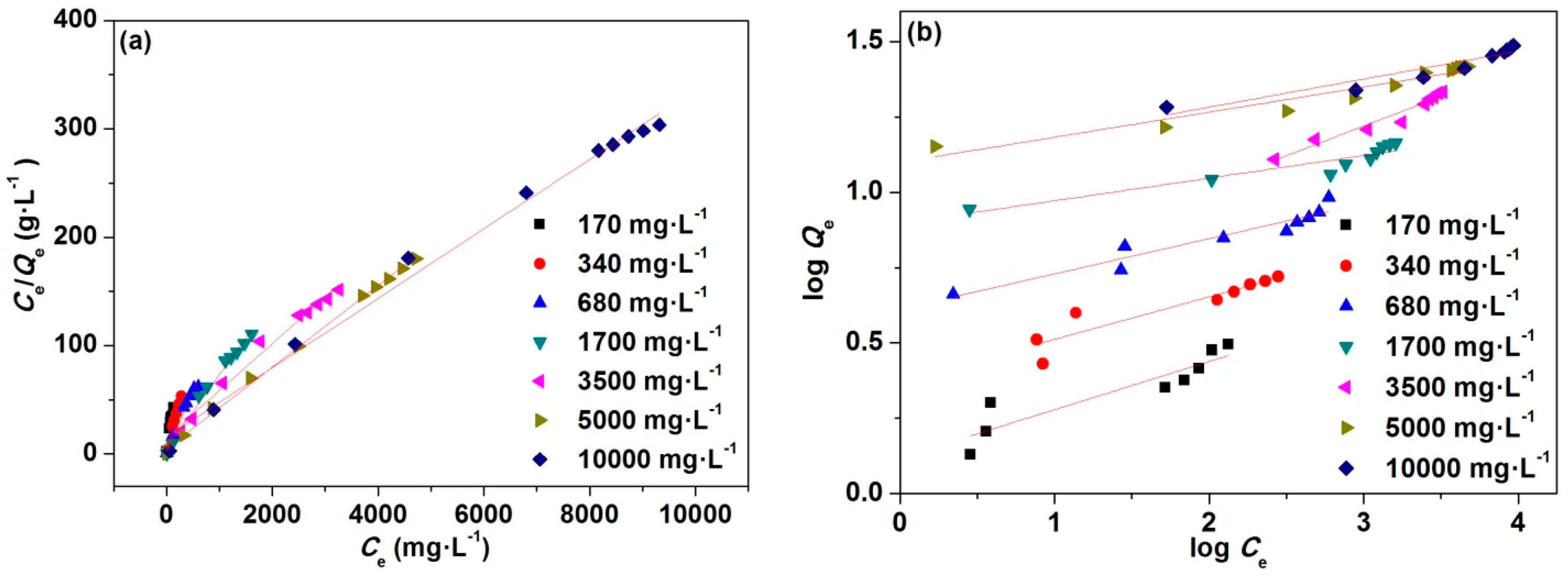 Minerals 06 00106 g005