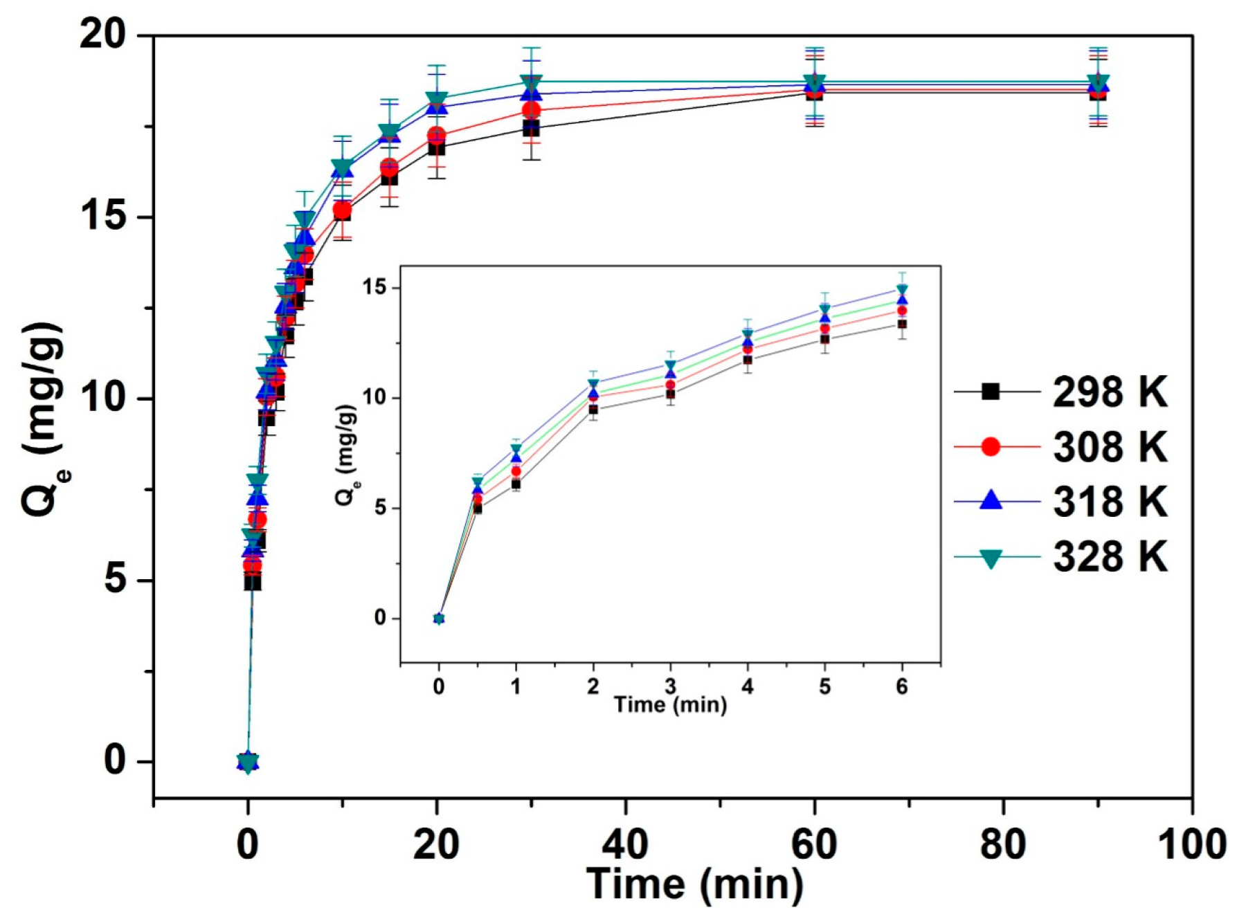 Minerals 06 00106 g006