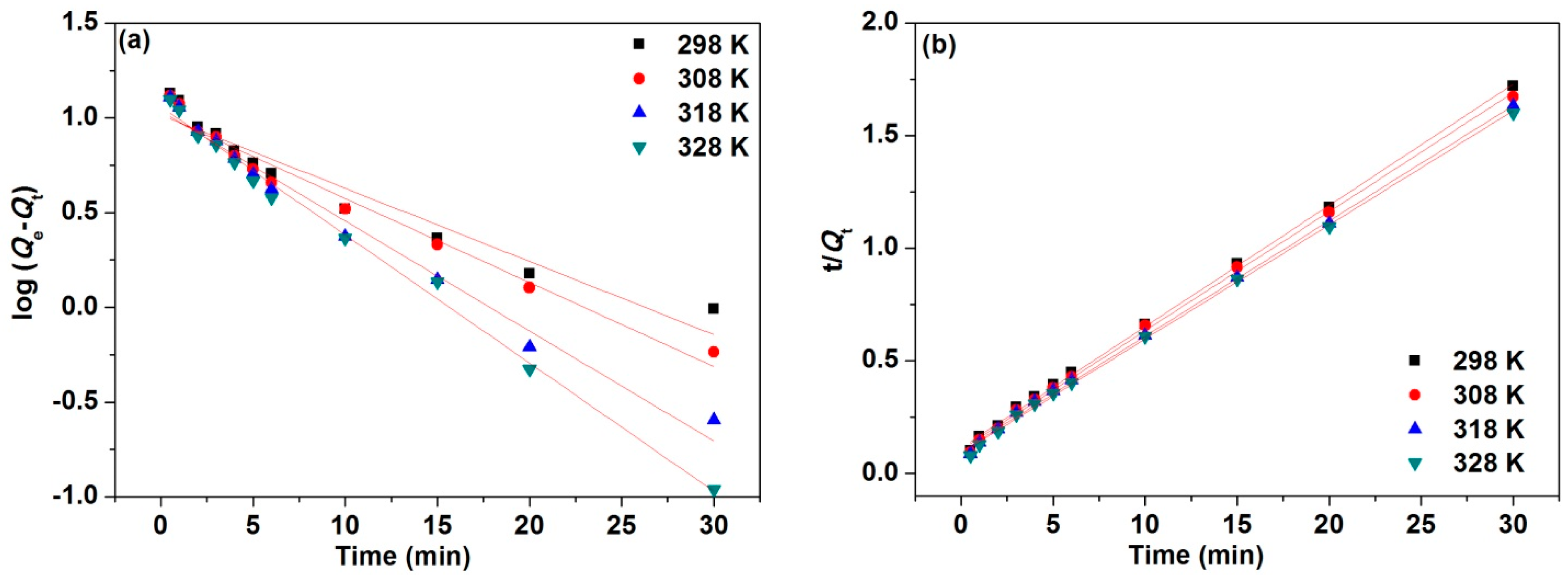 Minerals 06 00106 g007