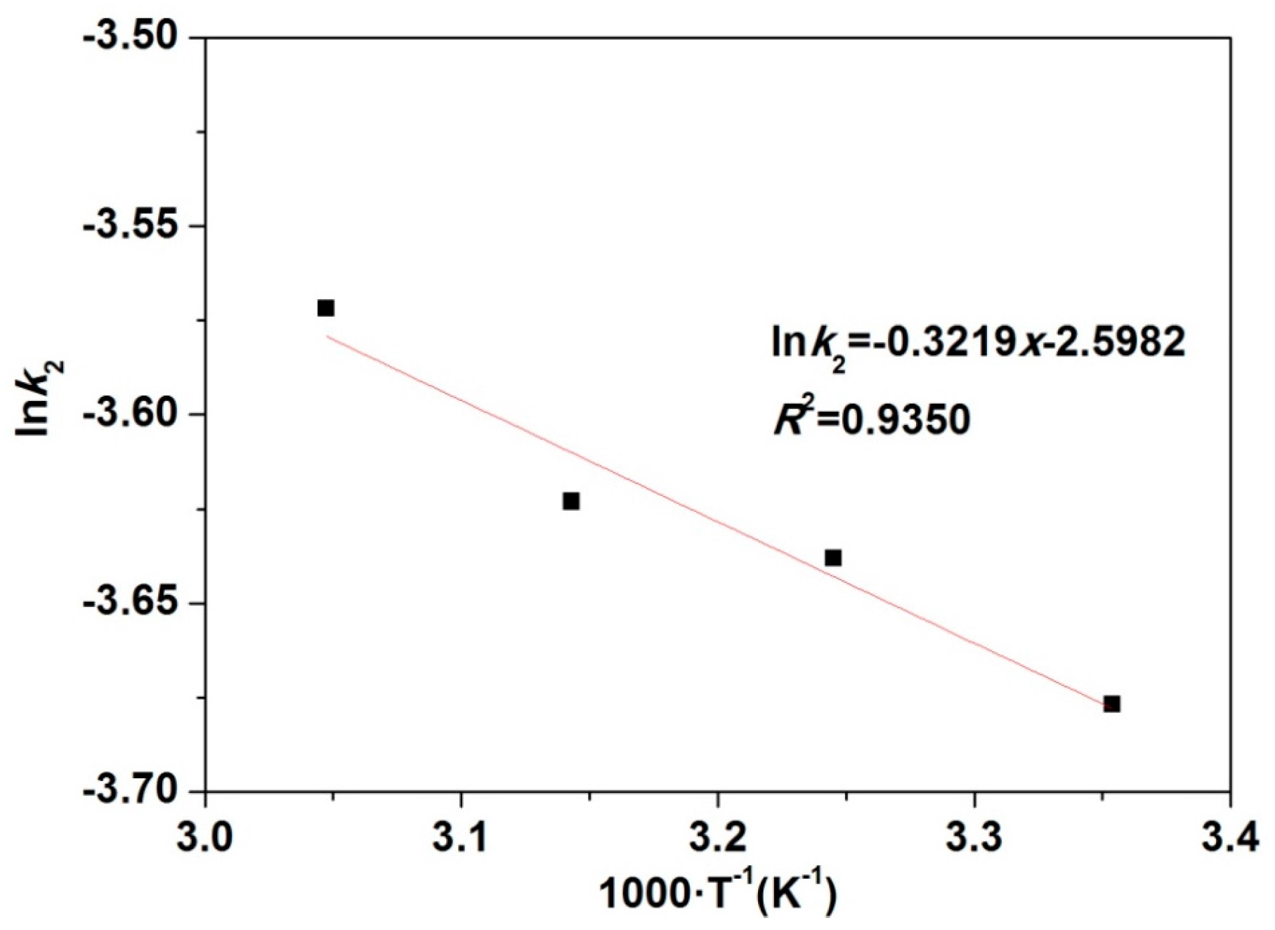 Minerals 06 00106 g008