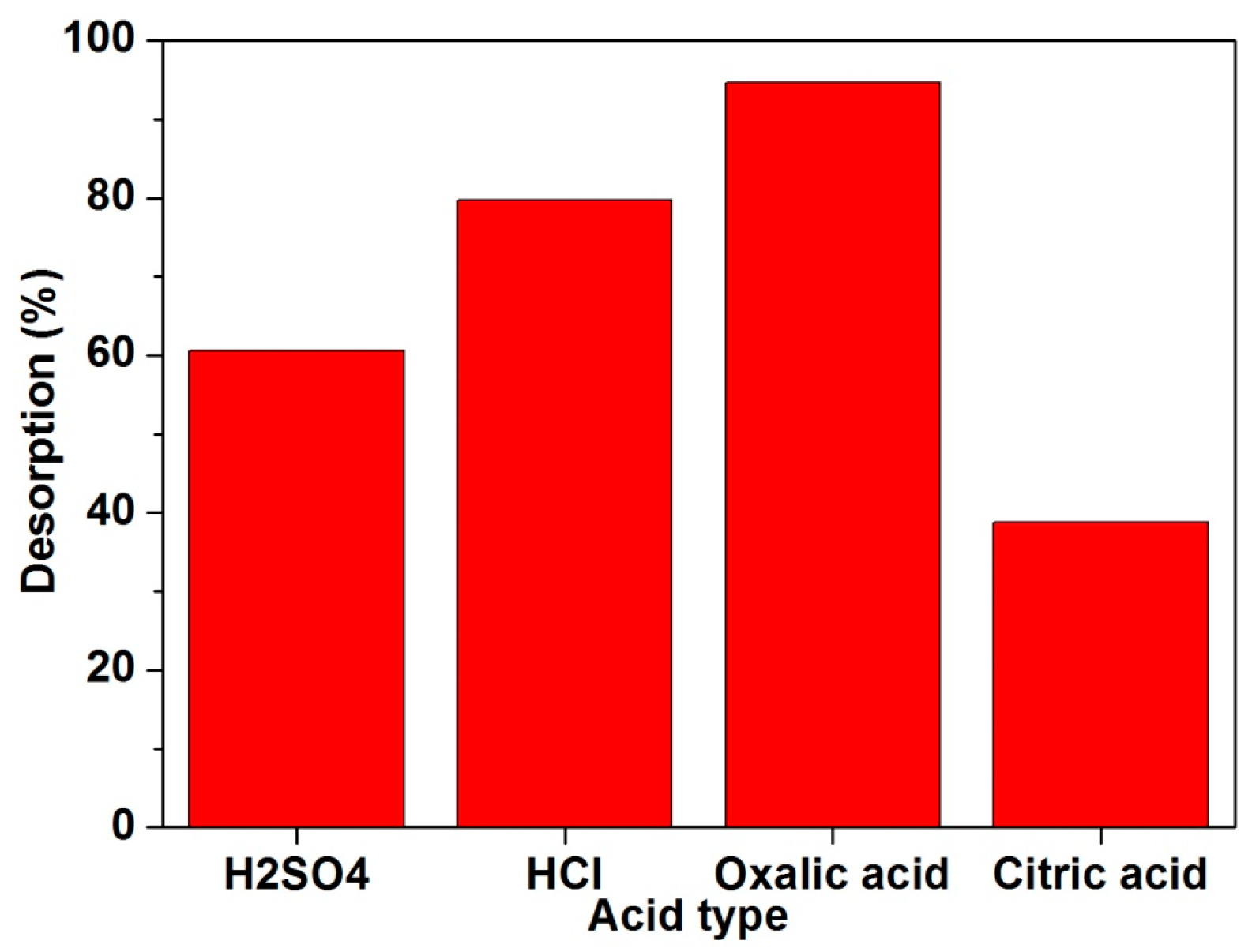 Minerals 06 00106 g009