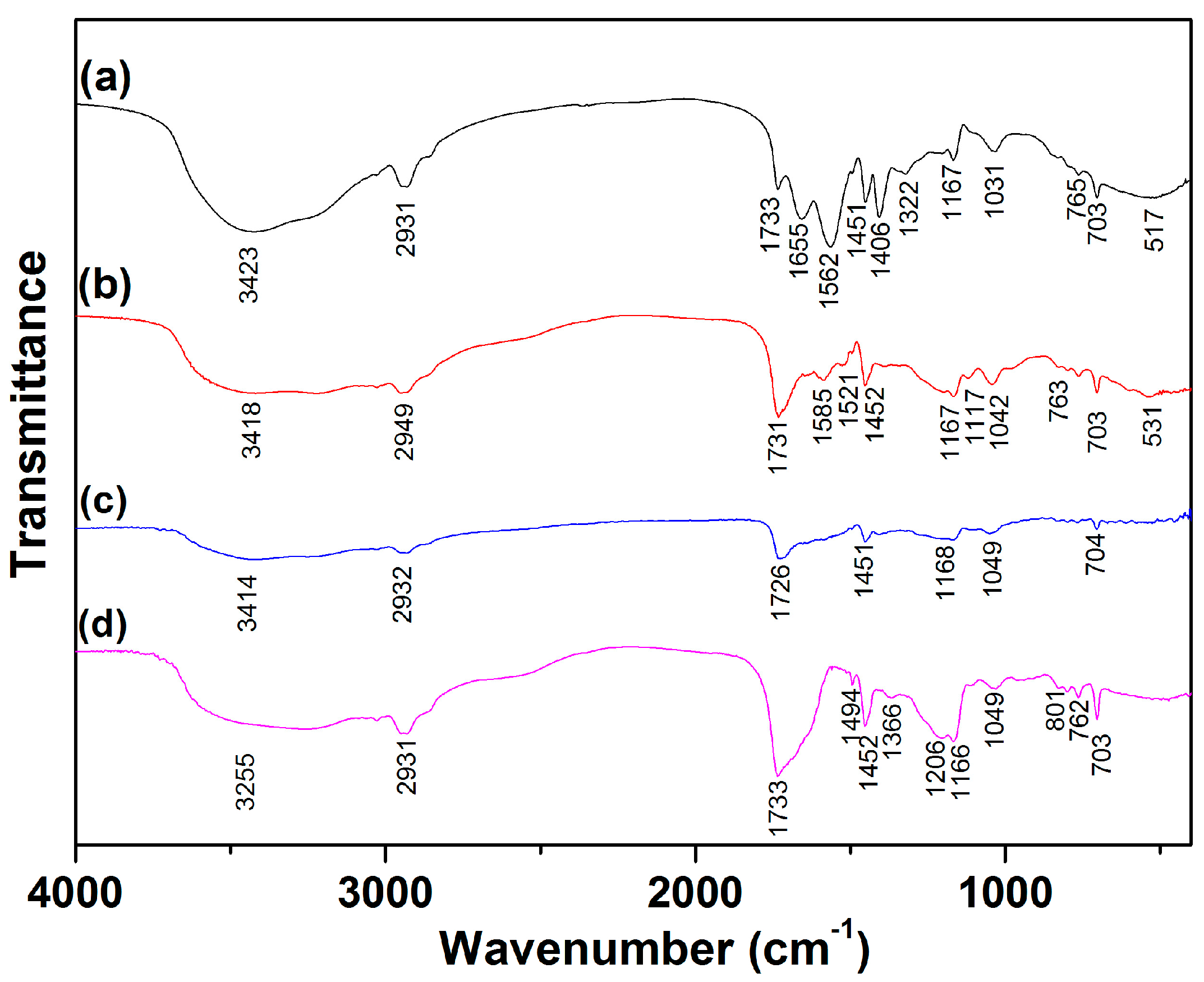 Minerals 06 00106 g011