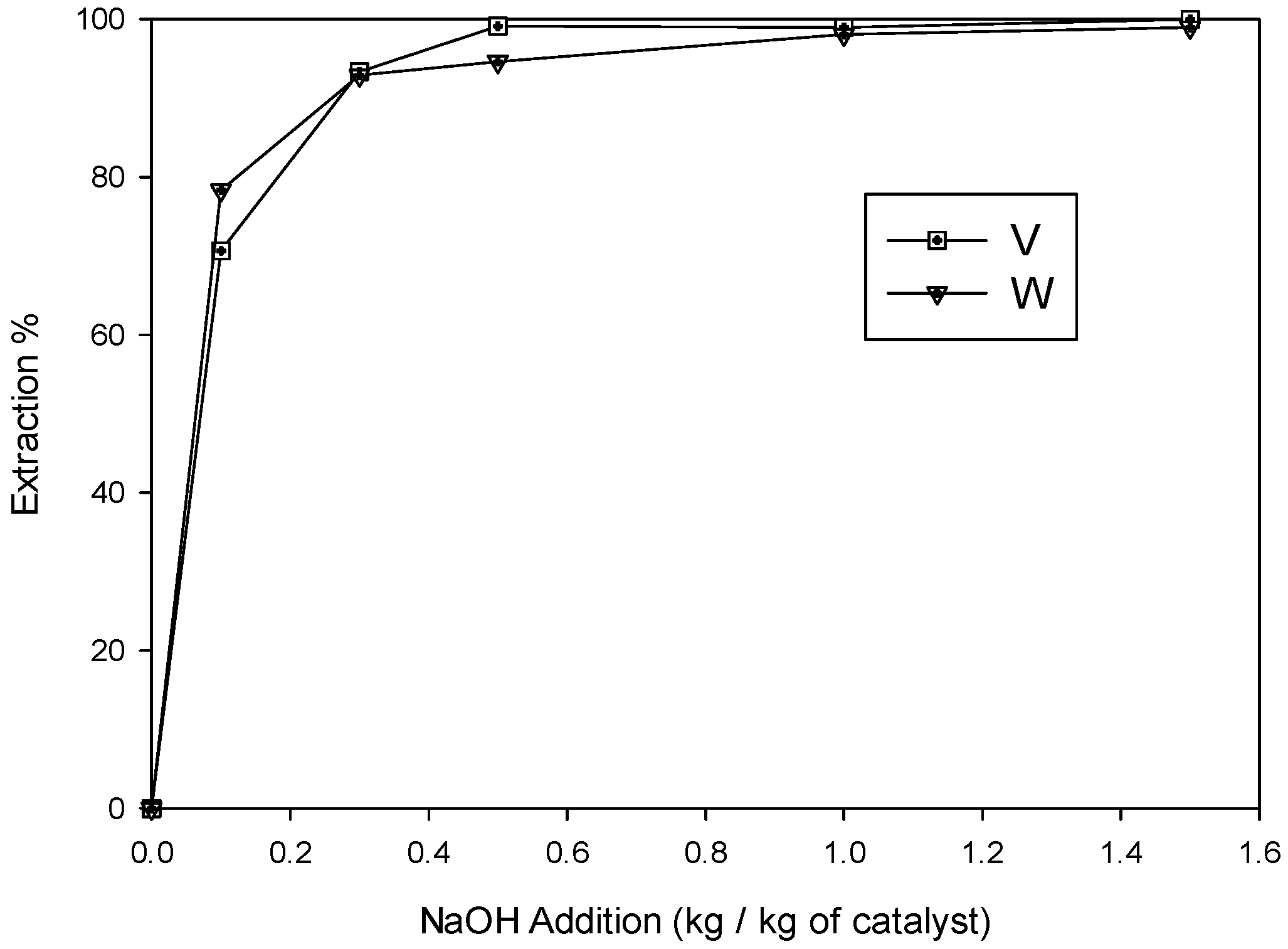Minerals 06 00107 g001