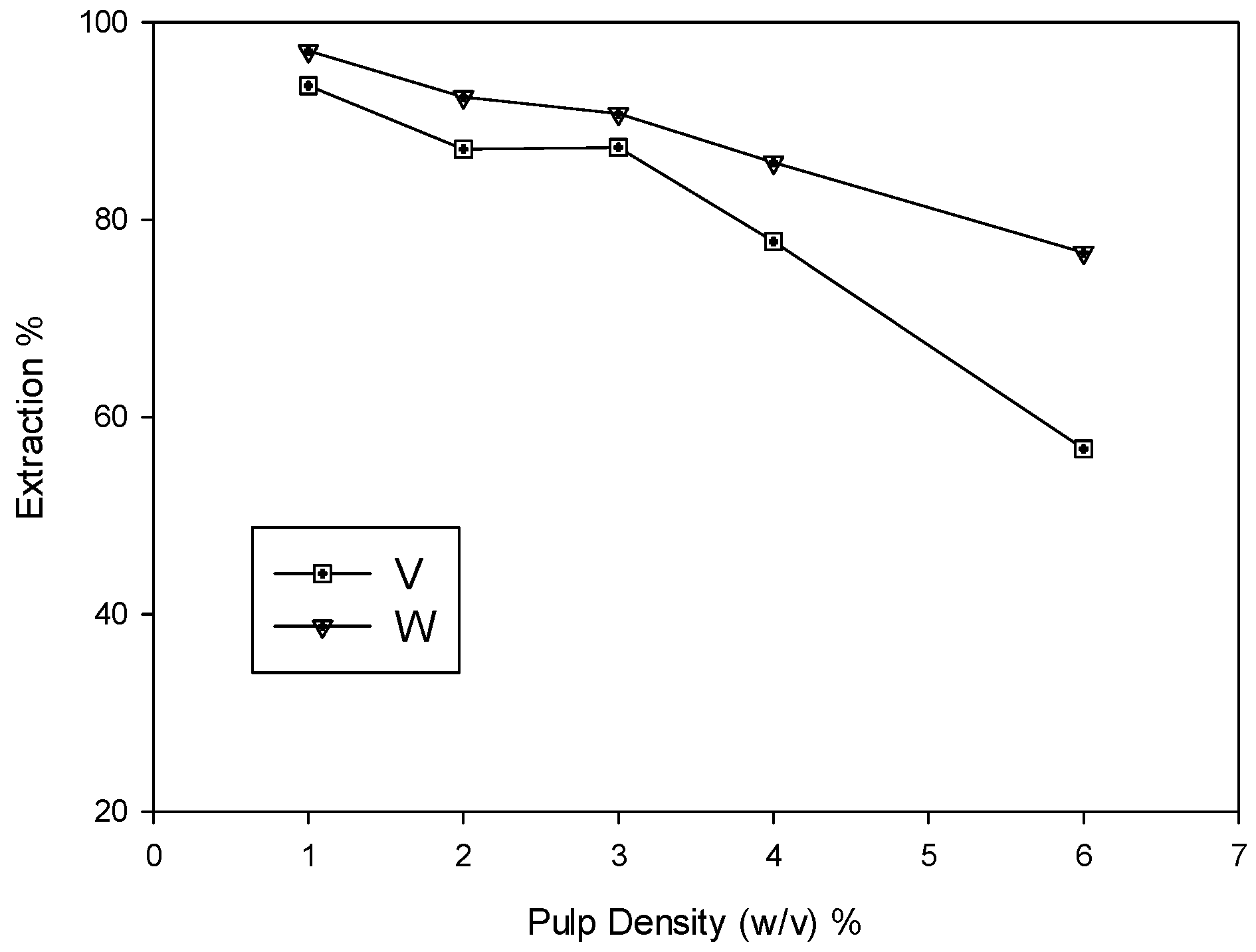 Minerals 06 00107 g002