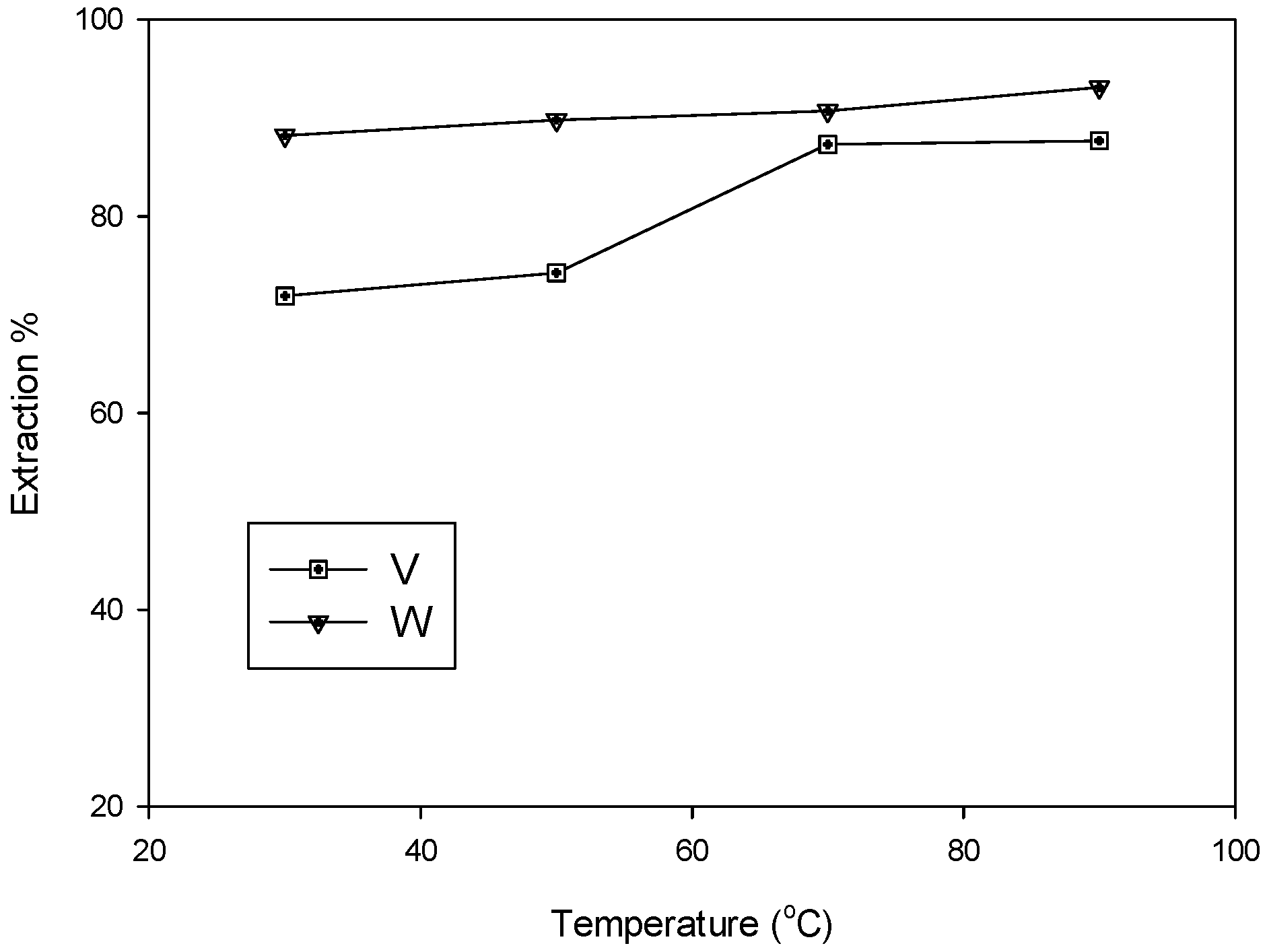 Minerals 06 00107 g003