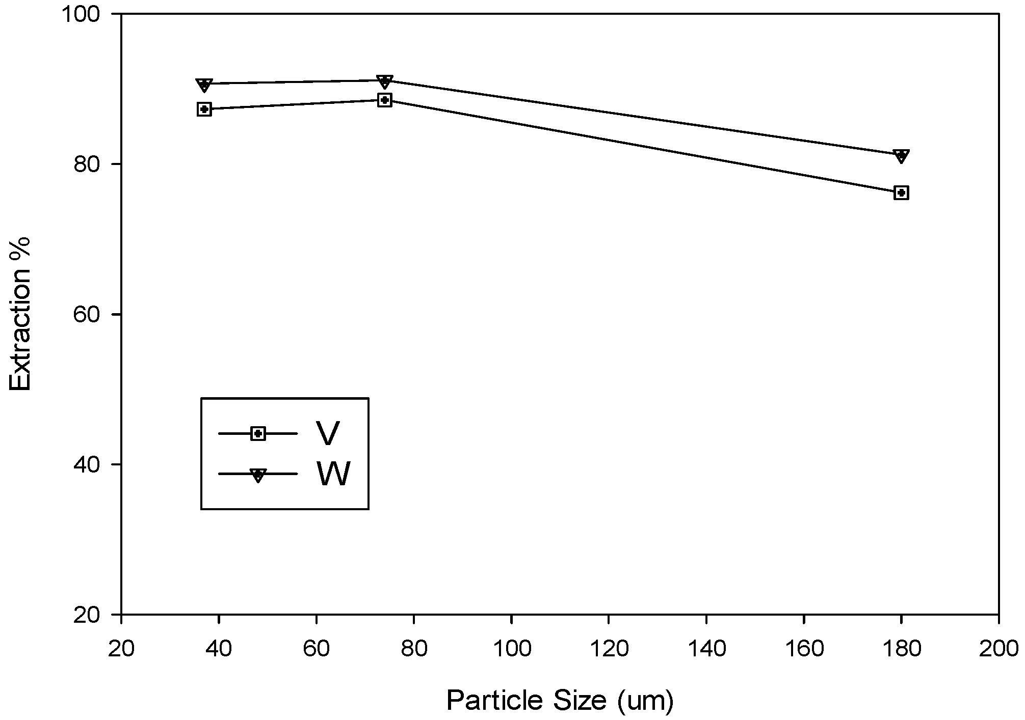 Minerals 06 00107 g004